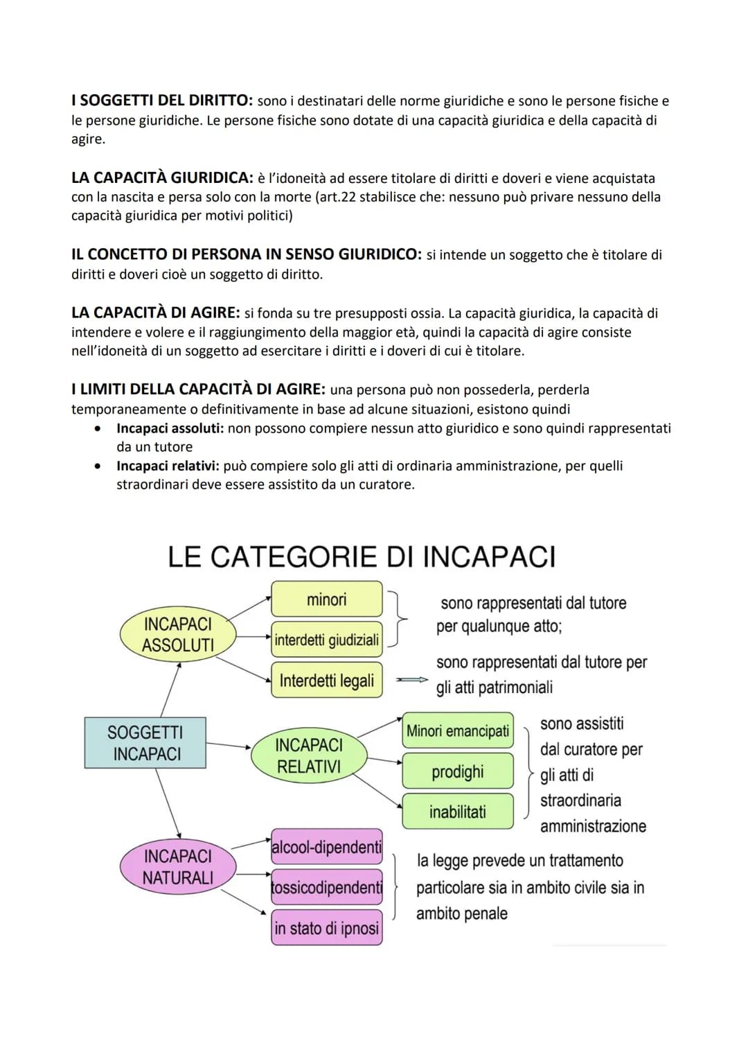 # I SOGGETTI DEL DIRITTO: sono i destinatari delle norme giuridiche e sono le persone fisiche e
le persone giuridiche. Le persone fisiche so