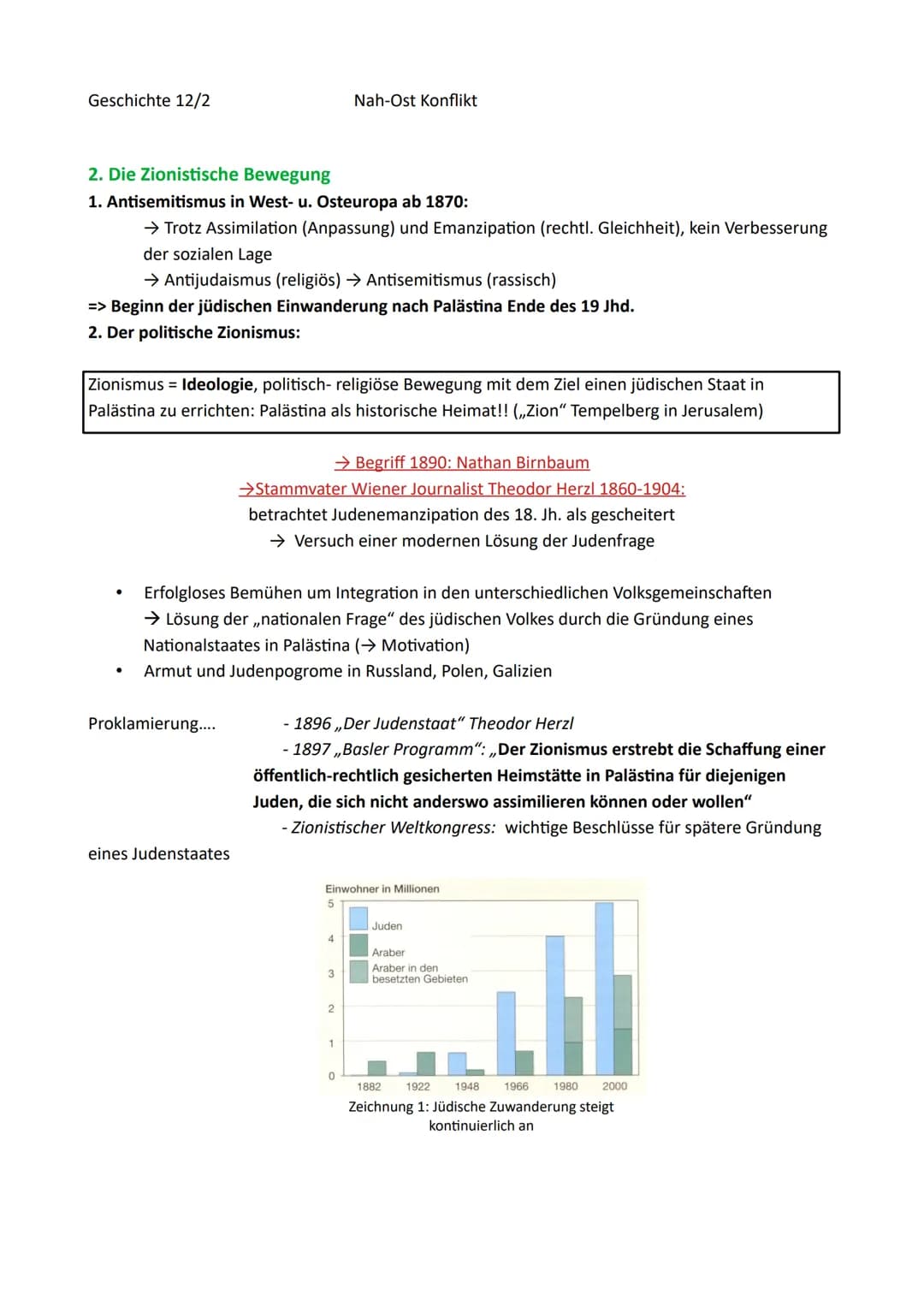 Geschichte 12/2
Inhaltsverzeichnis
Nah-Ost Konflikt
0. Der Nahe Osten - historische Wurzel eines weltpolitischen Konflikts
1. Palästina