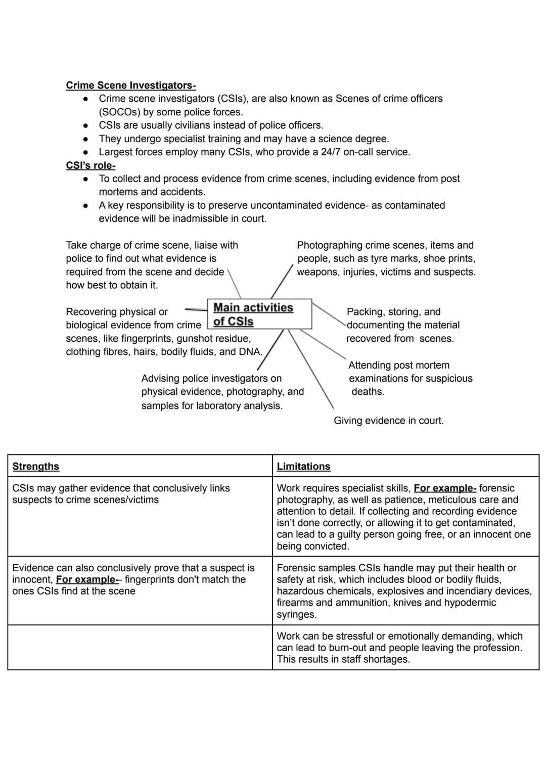 # AC 1.1: Evaluate the effectiveness of the roles of personnel involved in criminal
investigations
| Personnel | Role |
| ----------- | ---