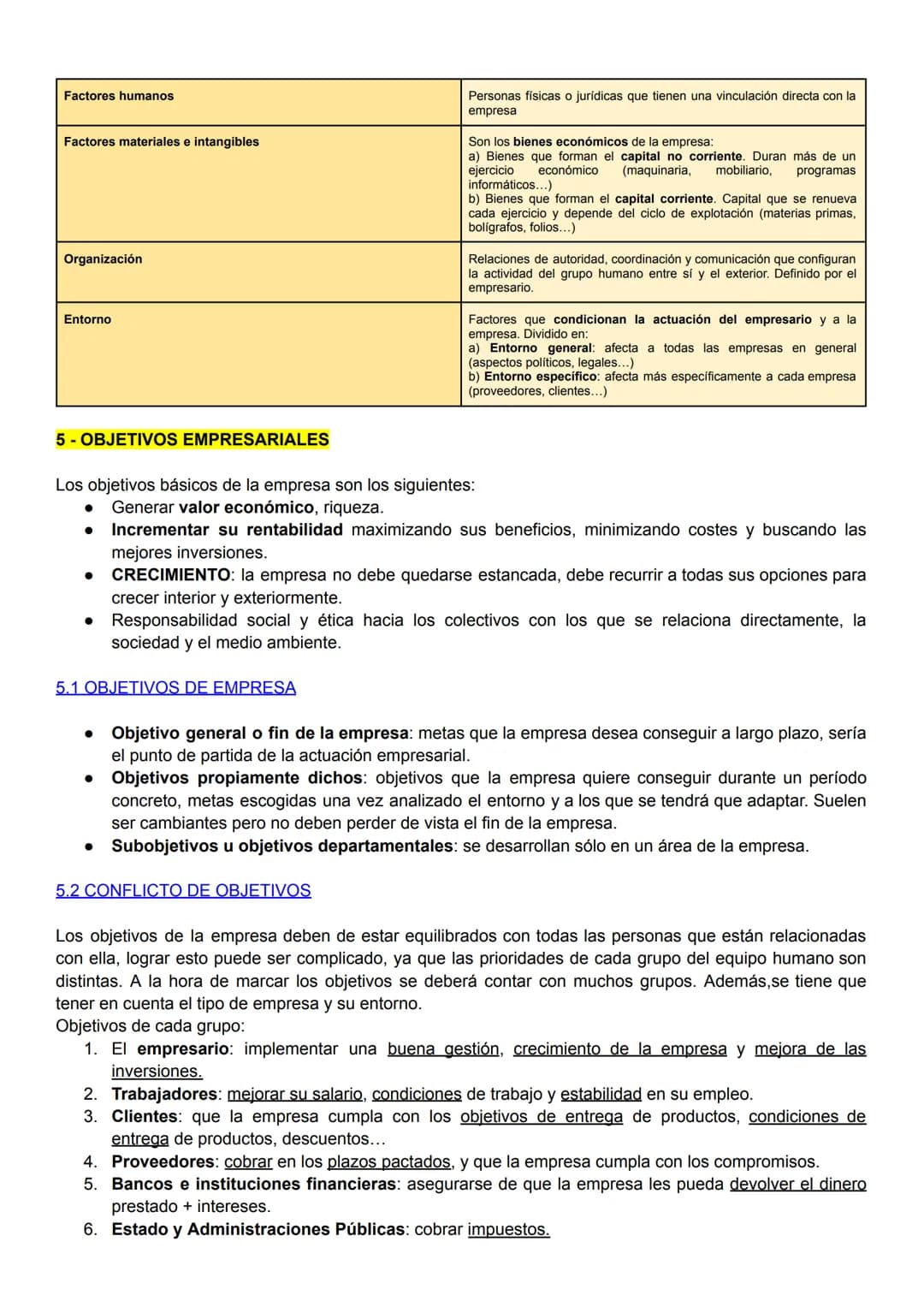 # ECONOMÍA UNIDAD 1: EMPRESA Y EMPRESARIO
1-LA ACTIVIDAD ECONÓMICA
A lo largo de la historia, las personas siempre han tenido necesidades.