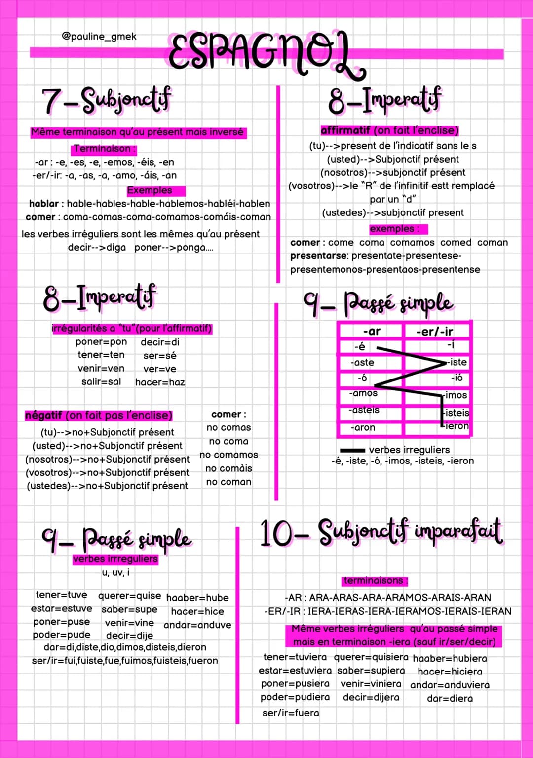 @pauline_gmek
ESPAGNOL
Conjugaison
1-Le présent
Terminaisons:
-ar: -o, -as, -a,-amos, -áis, -an
-er: -o, -es, -e, -emos, -éis, -en
-ir: -