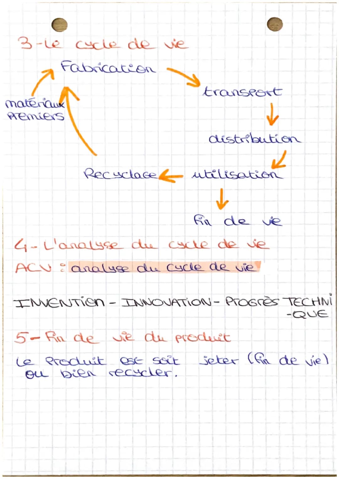 # Cycle de vie
1- La démarche de proset
* Analyser le besoin
* Definer L'obiet
* Concevoir /recherchers des solutions
* Organis