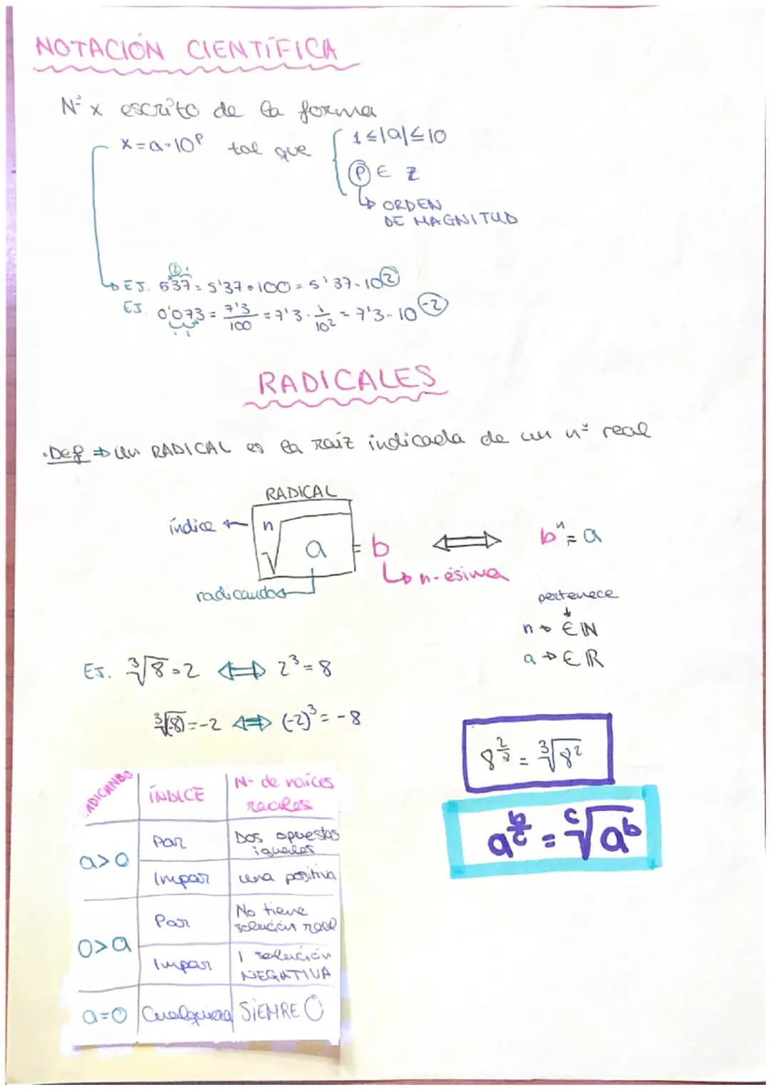 # NOTACIÓN CIENTÍFICA
Nx escrito de la forma
$x=0\cdot10^9$ tal que $\begin{cases} 1 \leq |a| \leq 10 \\ P \in Z \\ \downarrow \text{ORDEN