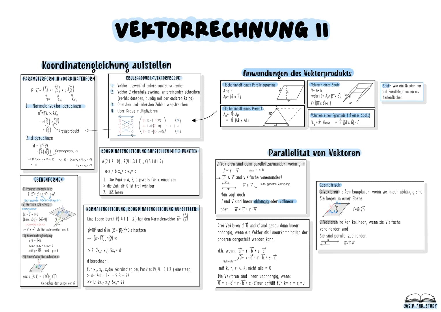 # MATHE
# ABITUR
## 2024
-MATHE-LEISTUNGSKURS-
@sip_and_study STOCHASTIK
## Begriffe
Zufallsexperiment: Ein Versuch, dessen Ergebnis ni