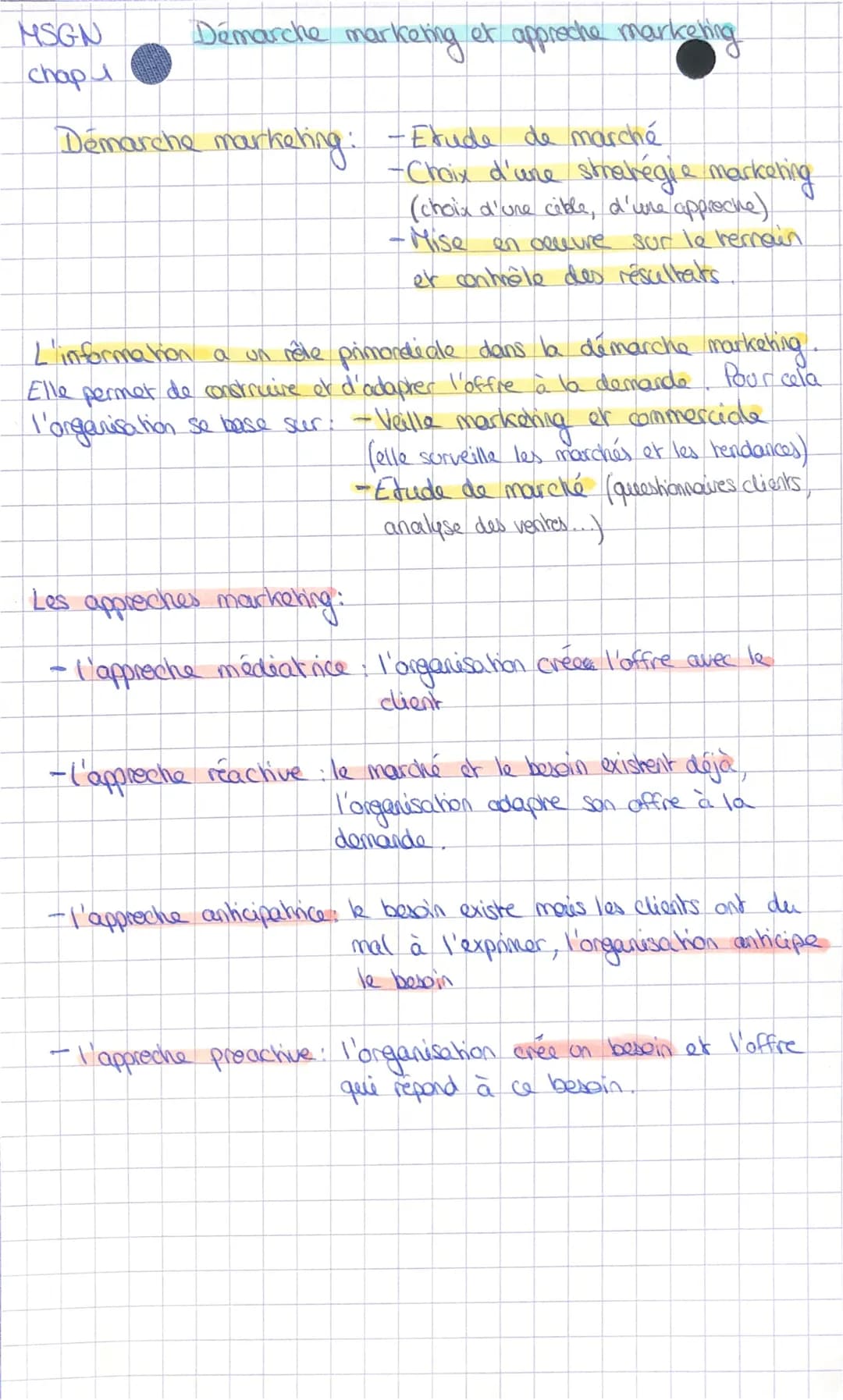 MSGN
chap
Démarche marketing et appreche marketing
Démarche marketing:
-Etude de marché
-Choix d'une stranegie marketing
(choix d'une cibl