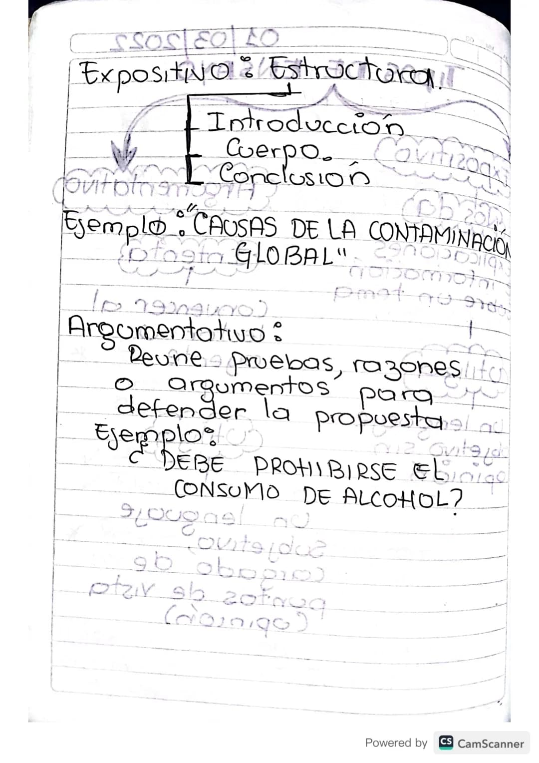 # EL ENSAYO
ALSLUTTALST
- Se escribe en PIROSA
Extension: Muy breve
-
(1-15 pág) plavonoi
En ciertos temas no
aplica brevedad
(Temas impor