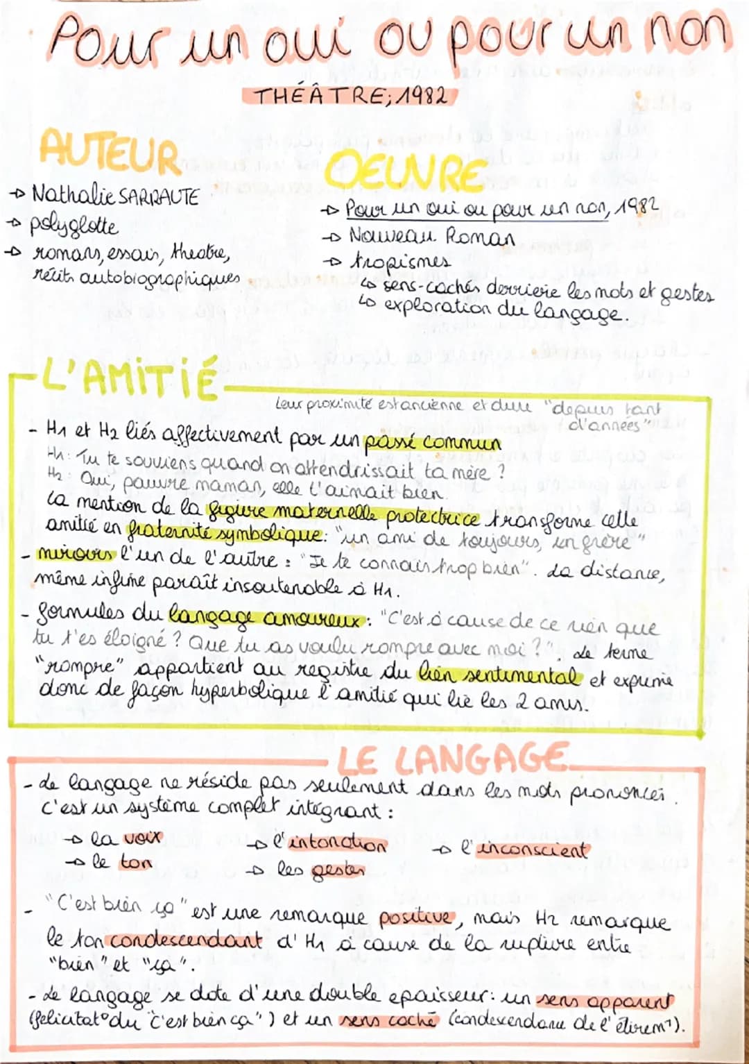 Pour un oui ou pour un non
THÉÂTRE, 1982
AUTEUR
→ Nathalie SARRAUTE
→ polyglotte
→ romans, essais, theatre,
récit autobiographiques
L'AMI