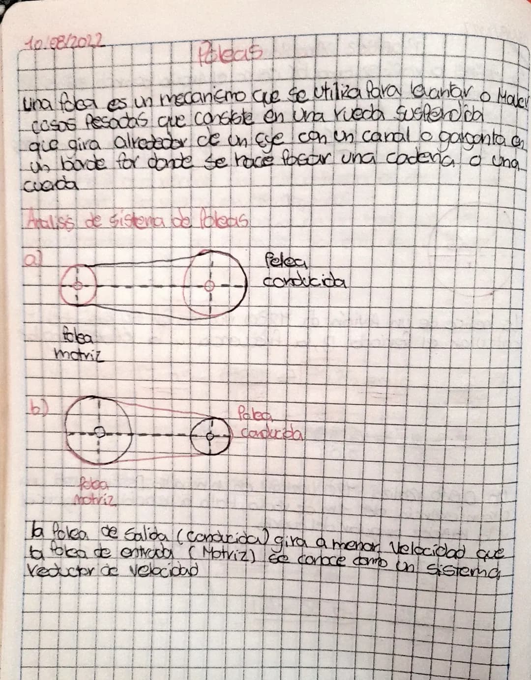 10/08/2022
# Poleas
Lina faca es un mecanismo que se utiliza para levantar o Male
cosos pesodas que consiste en una rueda susitlendida.
que