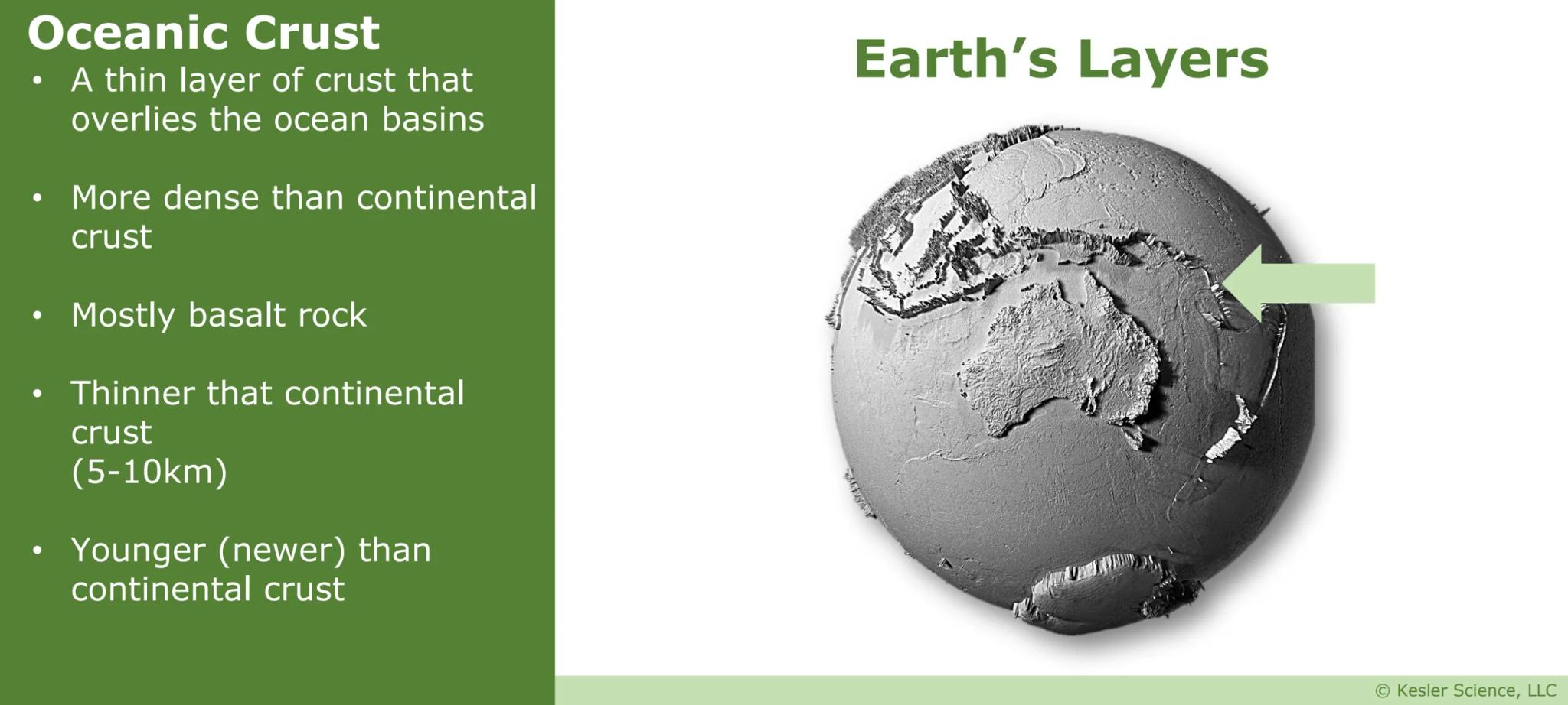 # Earth's
# Layers
Presented by Kesler Science
Vers. 07/2020 © Kesler Science, LLC # Earth's Crust
- The outer layer of the Earth
- Similar