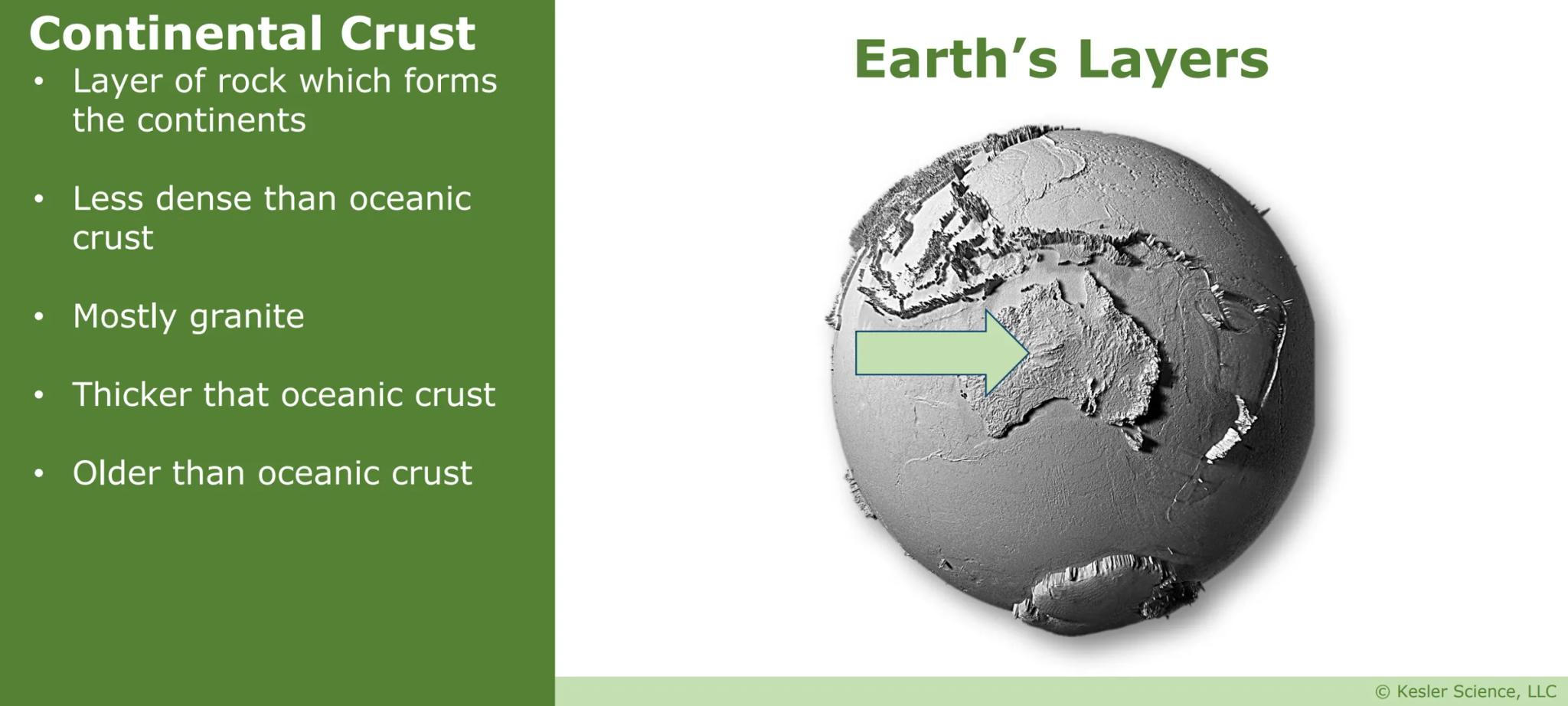 # Earth's
# Layers
Presented by Kesler Science
Vers. 07/2020 © Kesler Science, LLC # Earth's Crust
- The outer layer of the Earth
- Similar