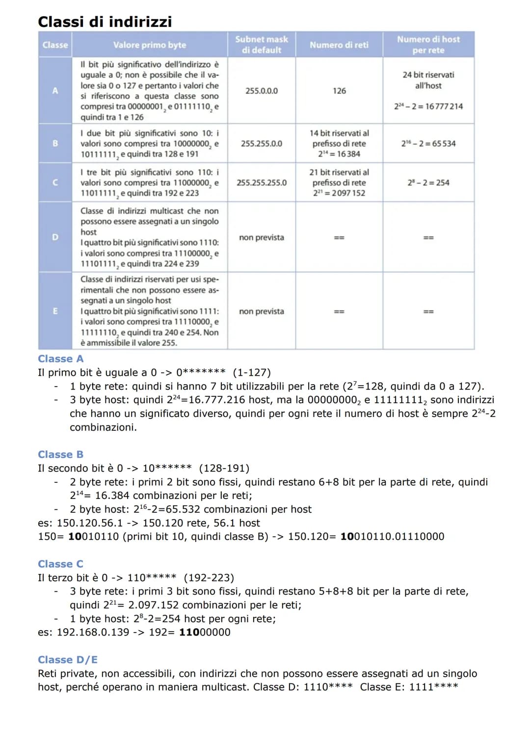 # CONVERSIONE DECIMALE -> BINARIO
Metodo 1:
145 Divido per 2 e segno i resti.
72 Leggo i resti dal basso verso l'alto e ottengo la notazio