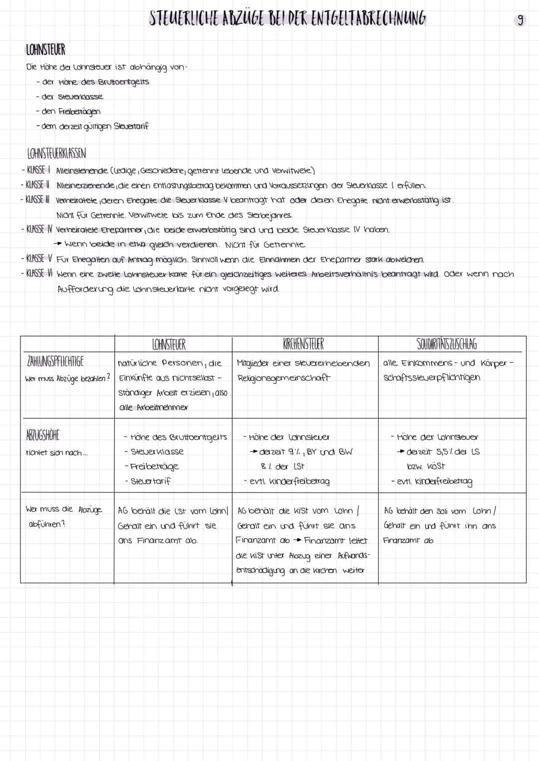 Lernfeld 8
1 Personalbedarf ermitteln
2 Personal beschaffen
3. Personal einstellen
Mitarbeiter qualifizieren
PERSONALWIRTSCHAFT
Mitarb