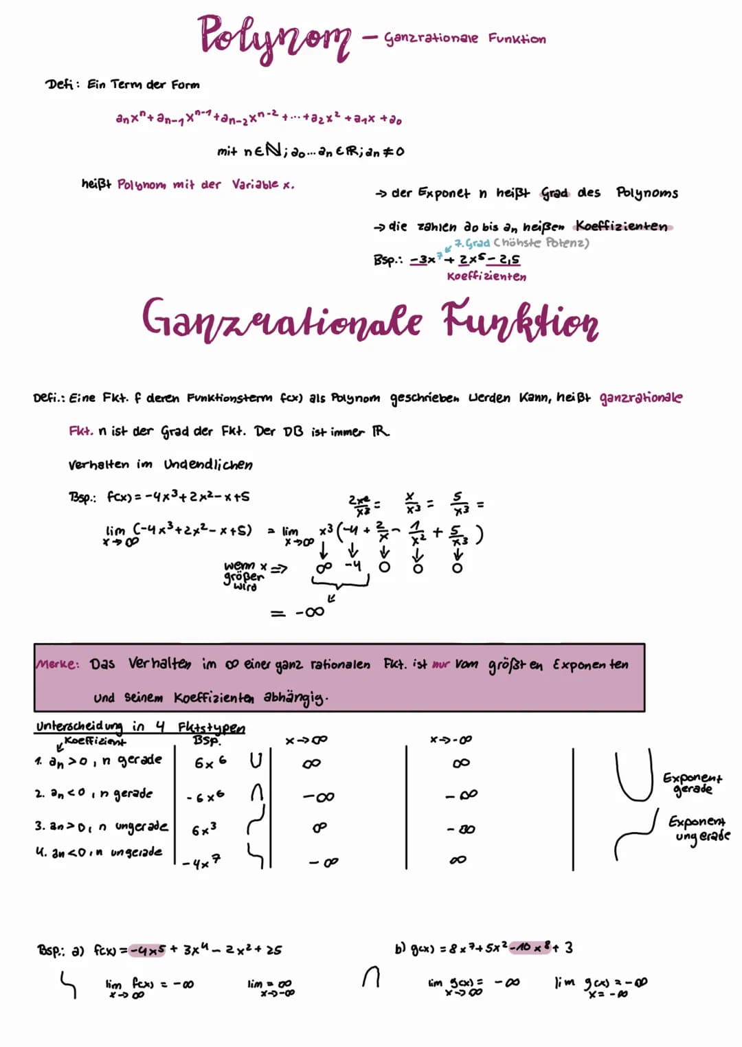 # Verhalten
von Funktionen im Unendlichen
Untersuchen sie folgene Fkt. auf ihr verhalten, wenn
a) x unendlich groß wird
b) x unendlich K