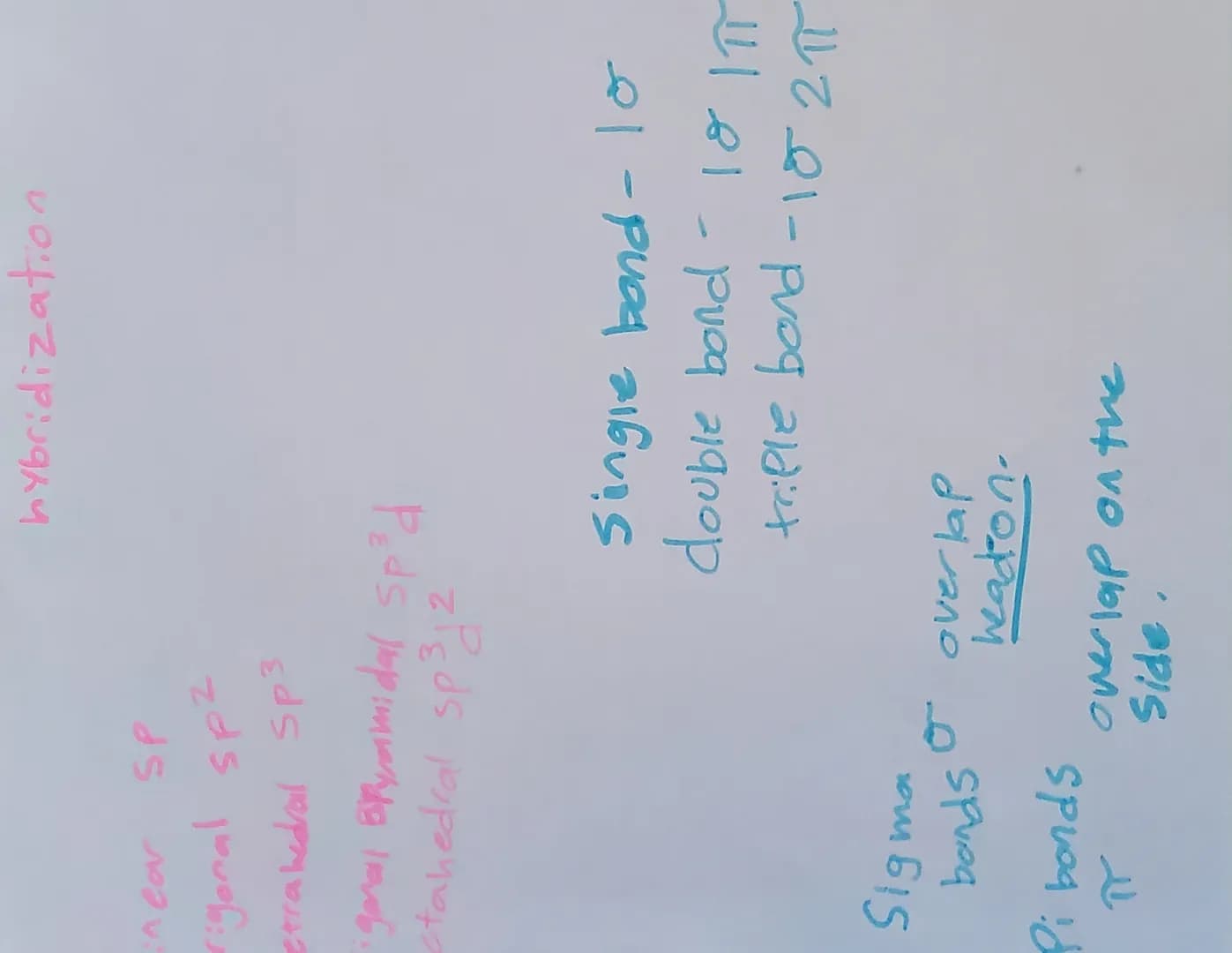| Electron Groups | Bonding Groups | Lone Pairs | Electron Geometry | Molecular Geometry | Approximate Bond Angles | Example |
|---|---|---|