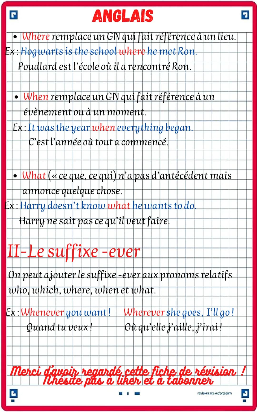 # ANGLAIS
fiche de révision anglais :
Les pronoms relatifs
## I-Les subordonnées relatives
Elles sont introduites par des pronoms relatif