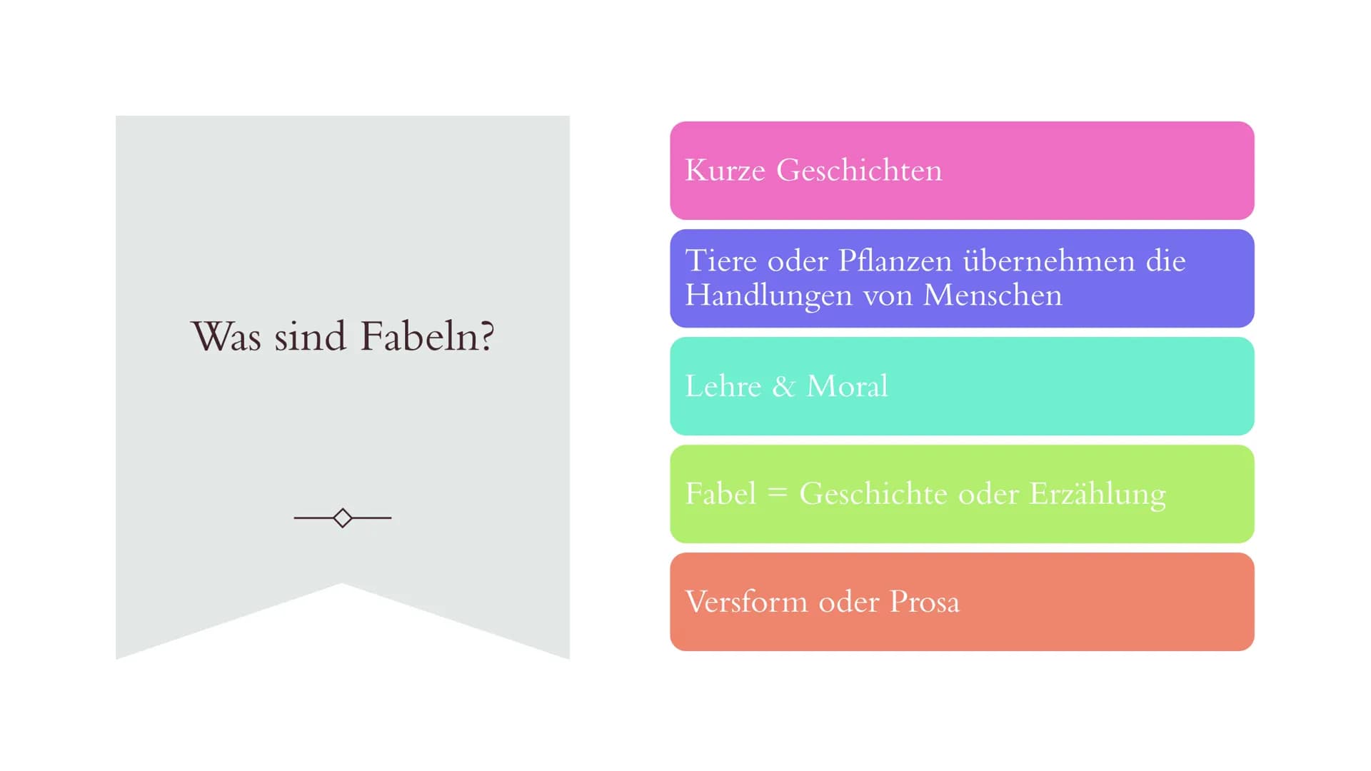 FABELN
Was sind Fabeln?
Kurze Geschichten
Tiere oder Pflanzen übernehmen die
Handlungen von Menschen
Lehre & Moral
Fabel = Geschichte