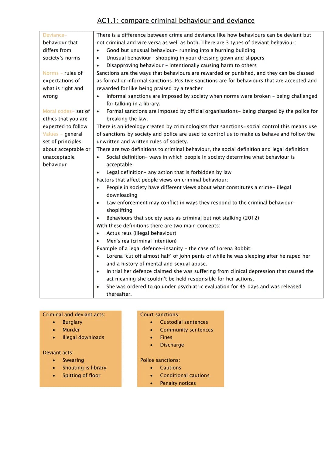 # AC1.1: compare criminal behaviour and deviance
Deviance-
behaviour that
differs from
society's norms
Norms rules of
expectations of
what
