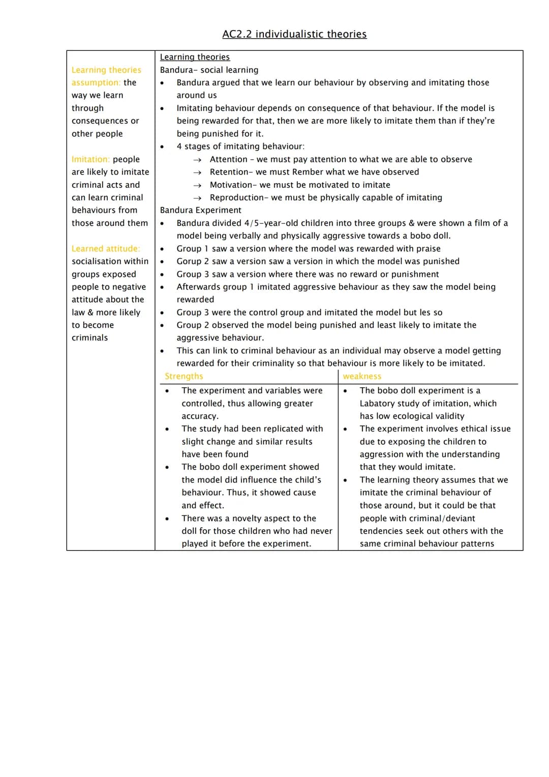 # AC1.1: compare criminal behaviour and deviance
Deviance-
behaviour that
differs from
society's norms
Norms rules of
expectations of
what