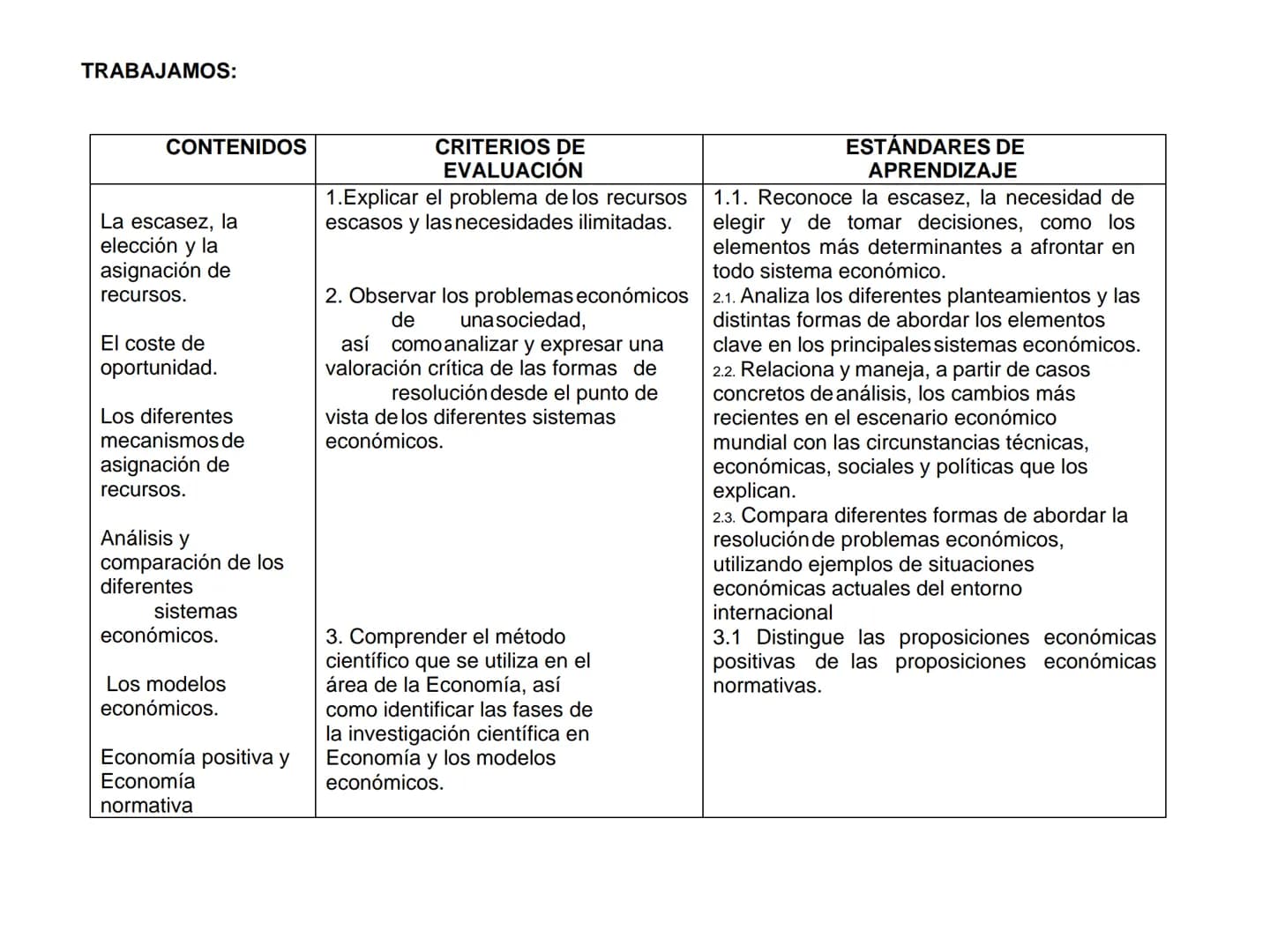 # TEMA 2. LA PRODUCCIÓN Y EL CRECIMIENTO
# ECONÓMICO
1. Los Factores productivos
2. Eficiencia y productividad
3. Los modelos económicos y