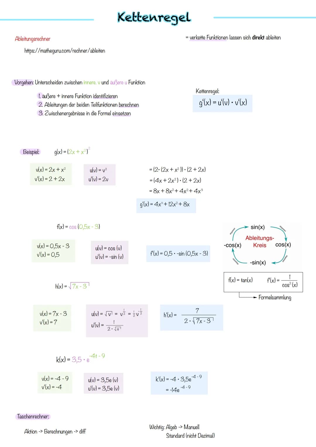 A:
e-Funktion # e - Funktion
- Die e-Funktion stimmt mit ihrer Ableitung überein: f(x) = $e^x$ mit f'(x) = $e^x$
- Die Exponentialfunktion