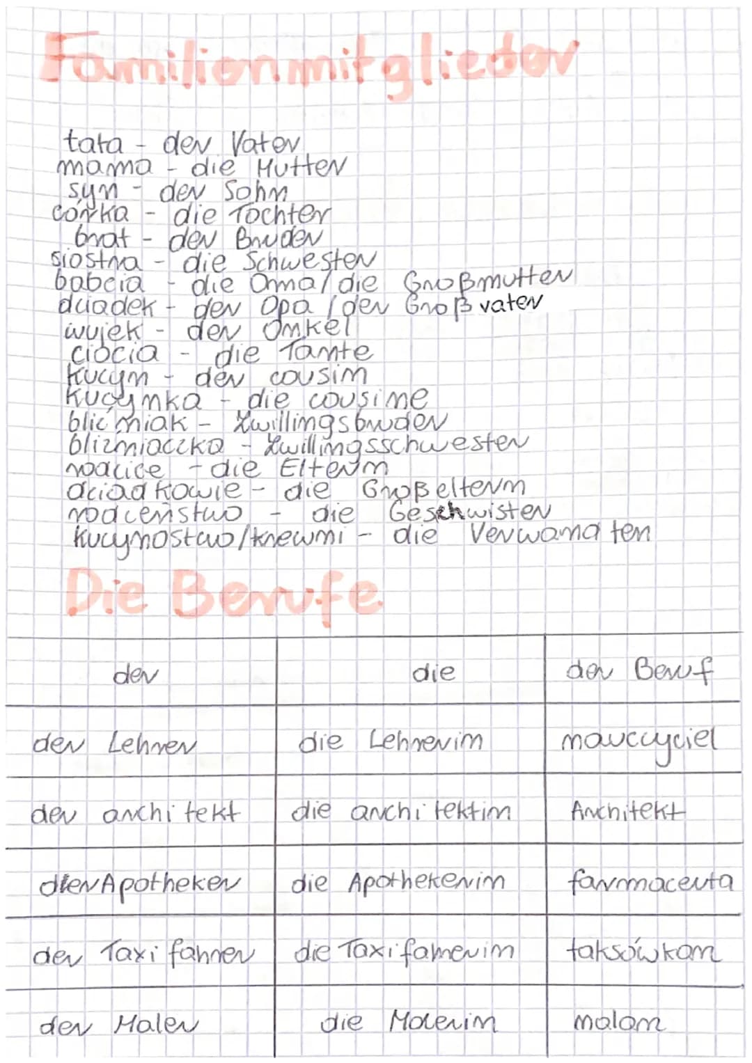 dev Verkäufer
die Verkäufevim
spmedawca
der Arzt
die Antim
lekam
Odmiama , haben i, seim
haben
ich habe
win hoben
du hast
ihr habt
ev/sie