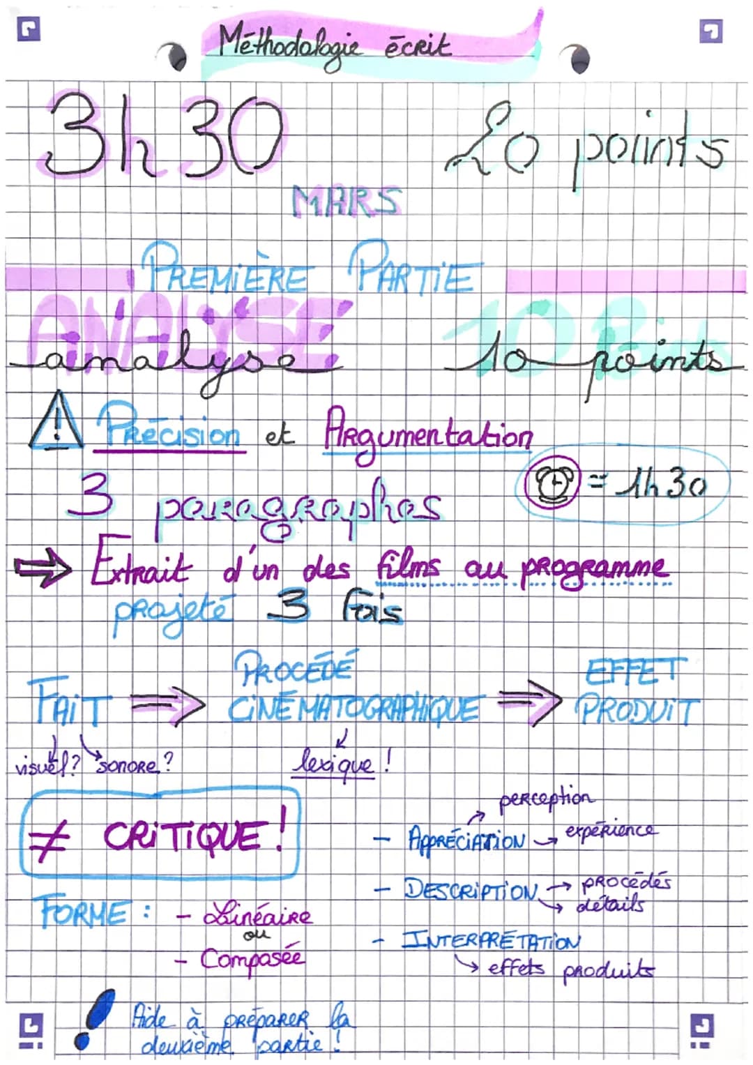 Méthodologie écrit
3h30 Lo points
MARS
PREMIÈRE PARTIE
amalyse
so points
A Precision et Argumentation
3 paragraphos
2 =1h30
Extrait d