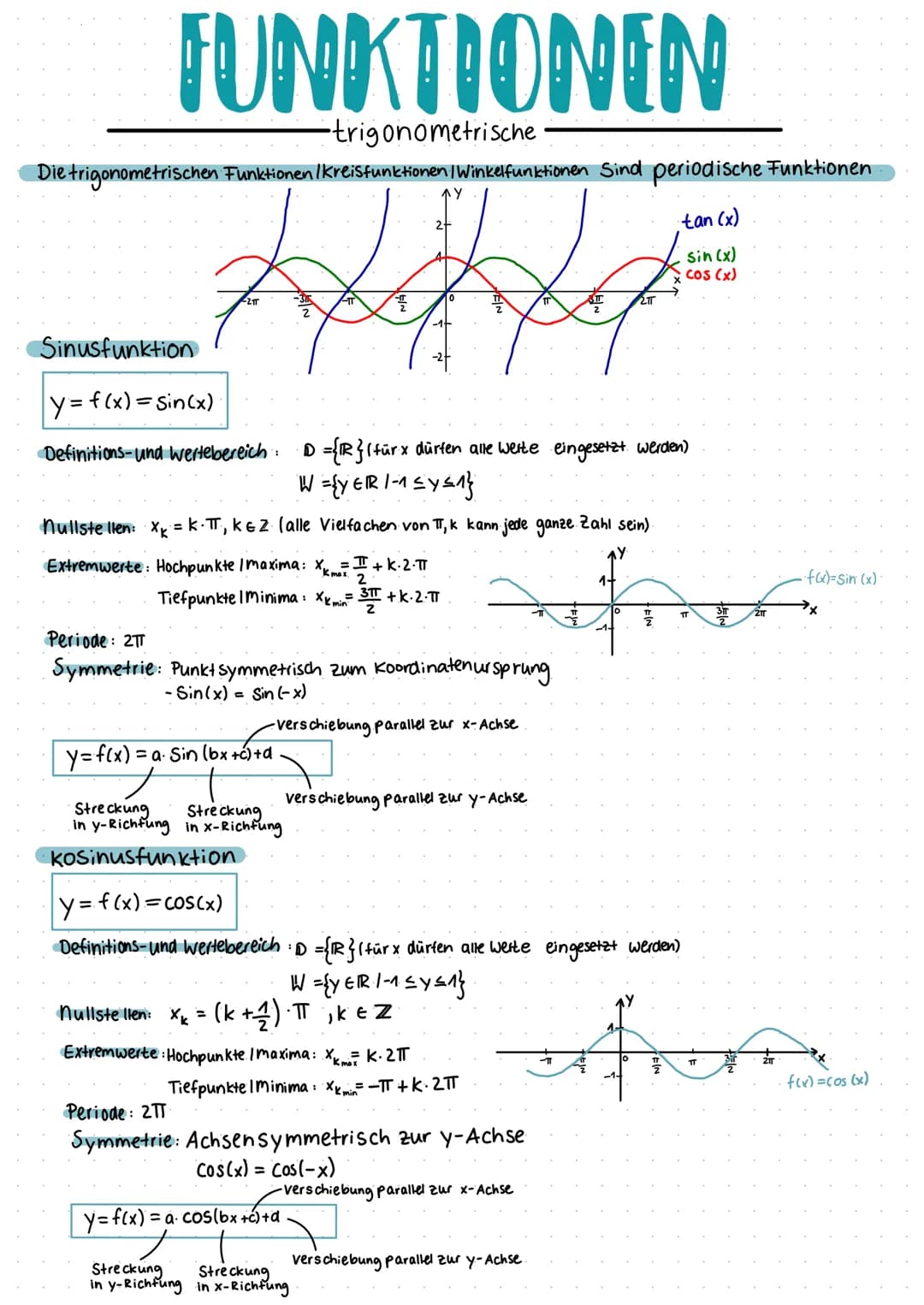 # Tangensfunktion
$y = f(x) = tan(x)$
$tan x = \frac{Sin x}{COS x}$
beiden Nullstellen der Kosinusfunktion,
da 0 im Nenner stehen würde