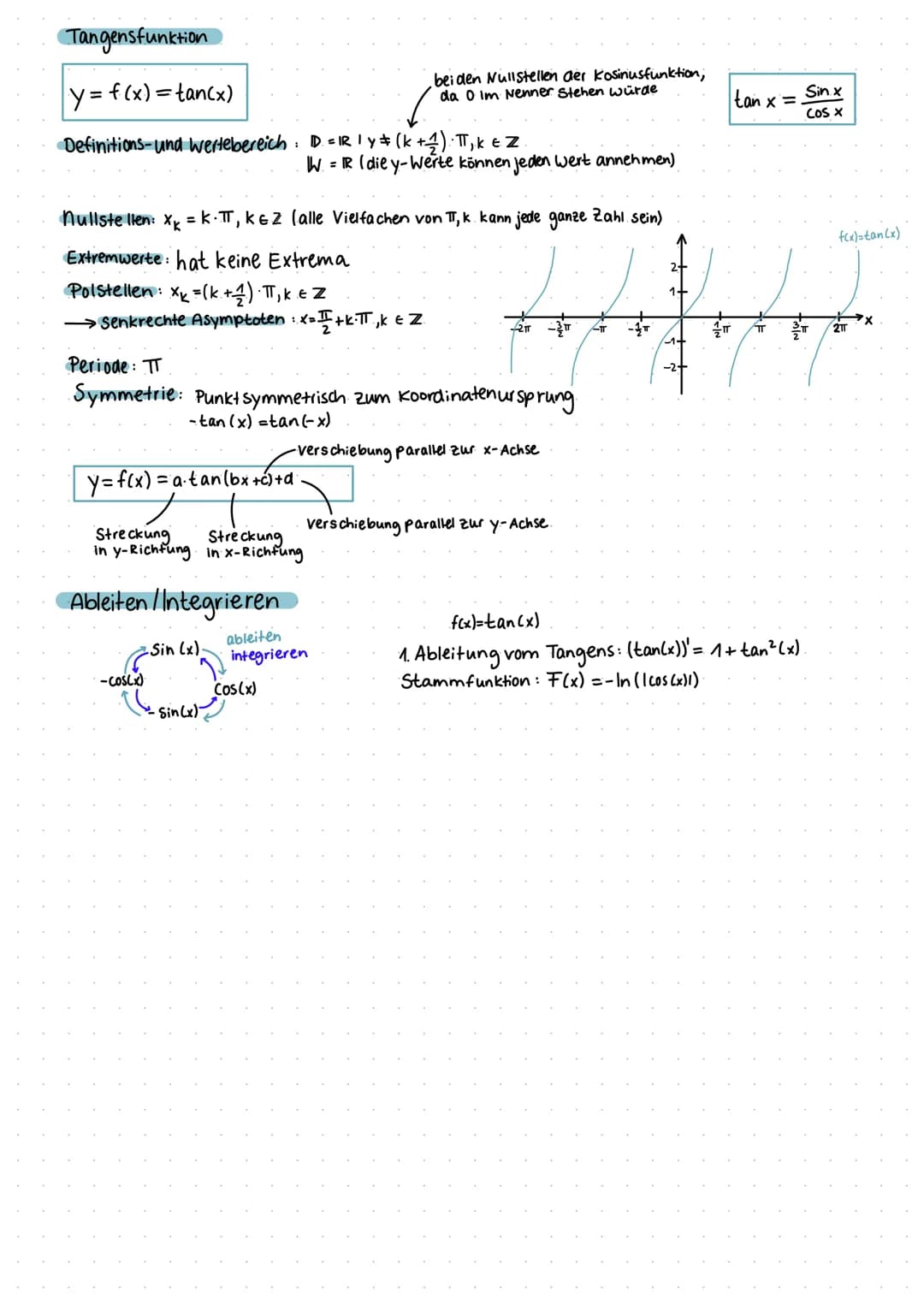 # Tangensfunktion
$y = f(x) = tan(x)$
$tan x = \frac{Sin x}{COS x}$
beiden Nullstellen der Kosinusfunktion,
da 0 im Nenner stehen würde