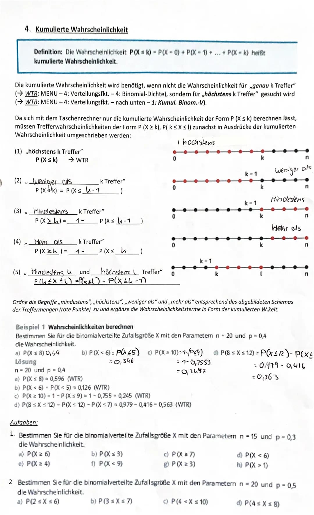 # 4. Kumulierte Wahrscheinlichkeit
Definition: Die Wahrscheinlichkeit P(X≤k) = P(X=0) + P(X=1)+...+ P(X=k) heißt
kumulierte Wahrscheinlichk