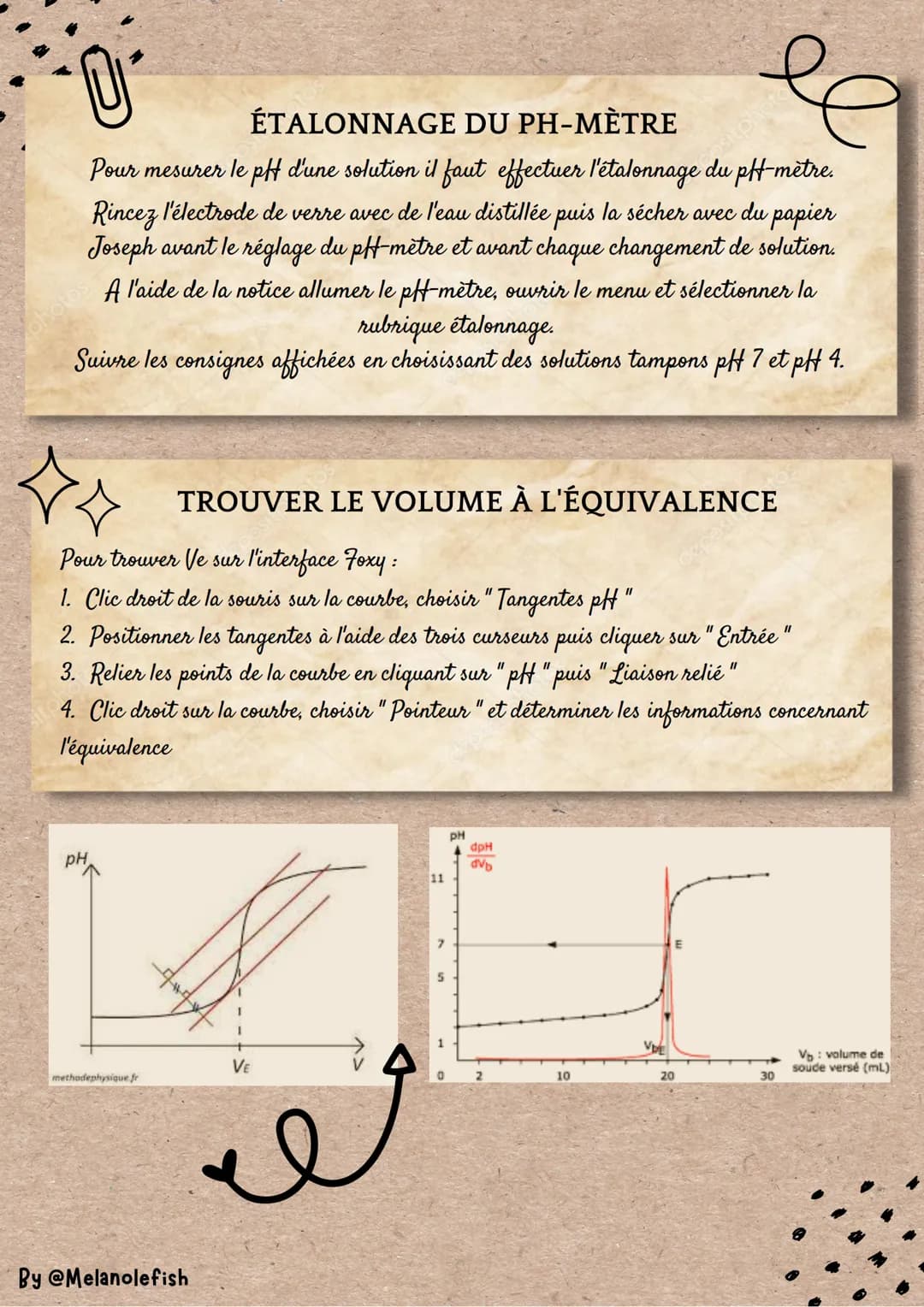 <p>Le matériel nécessaire pour réaliser un dosage avec suivi ph-métrique comprend une burette graduée contenant la solution titrante, un er