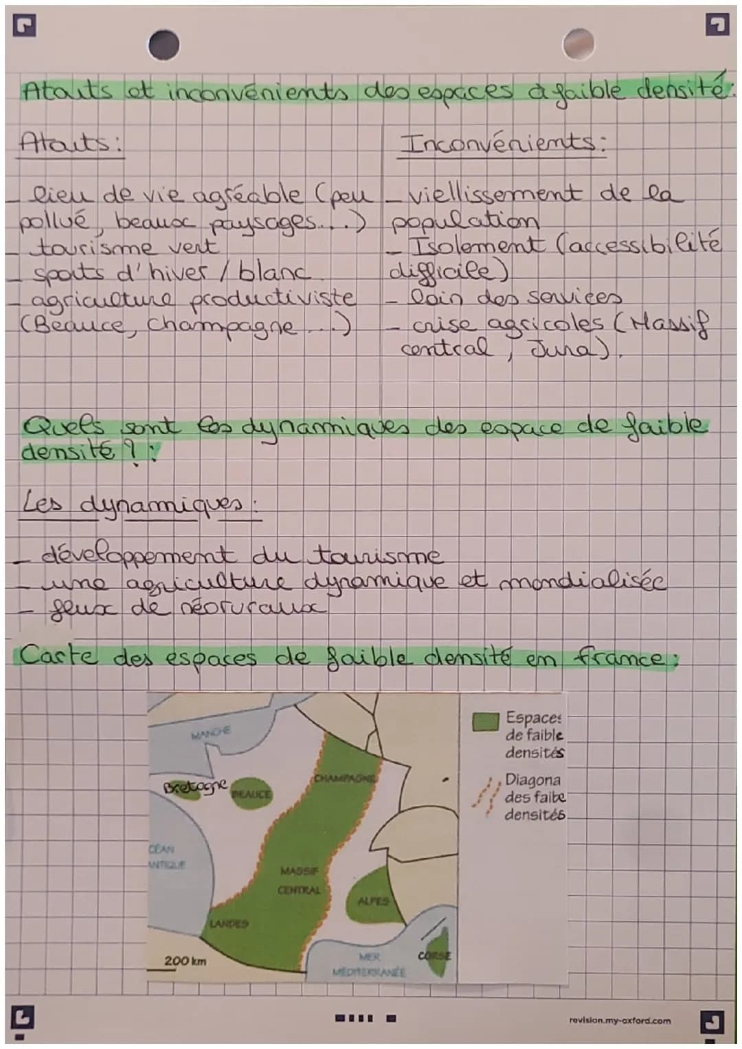 # Géographie
Les espaces de faible densité em france.
Les espaces de faible densité occupent une
vaste part du territoire français, (diago