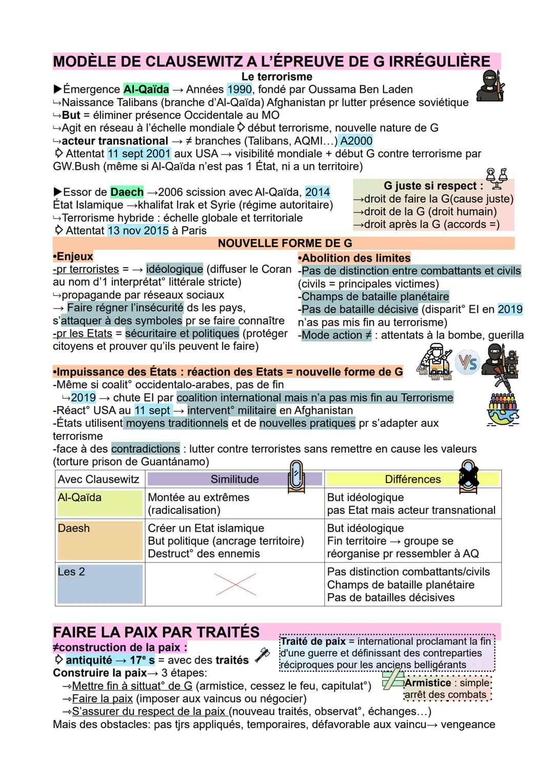 # THÈME 2:
FAIRE LA GUERRE, FAIRE LA PAIX дв
CHAP INTRO
G = Guerre / C = conflit
Conflit: désaccord qui oppose au moins 2 acteurs,
n'est pa