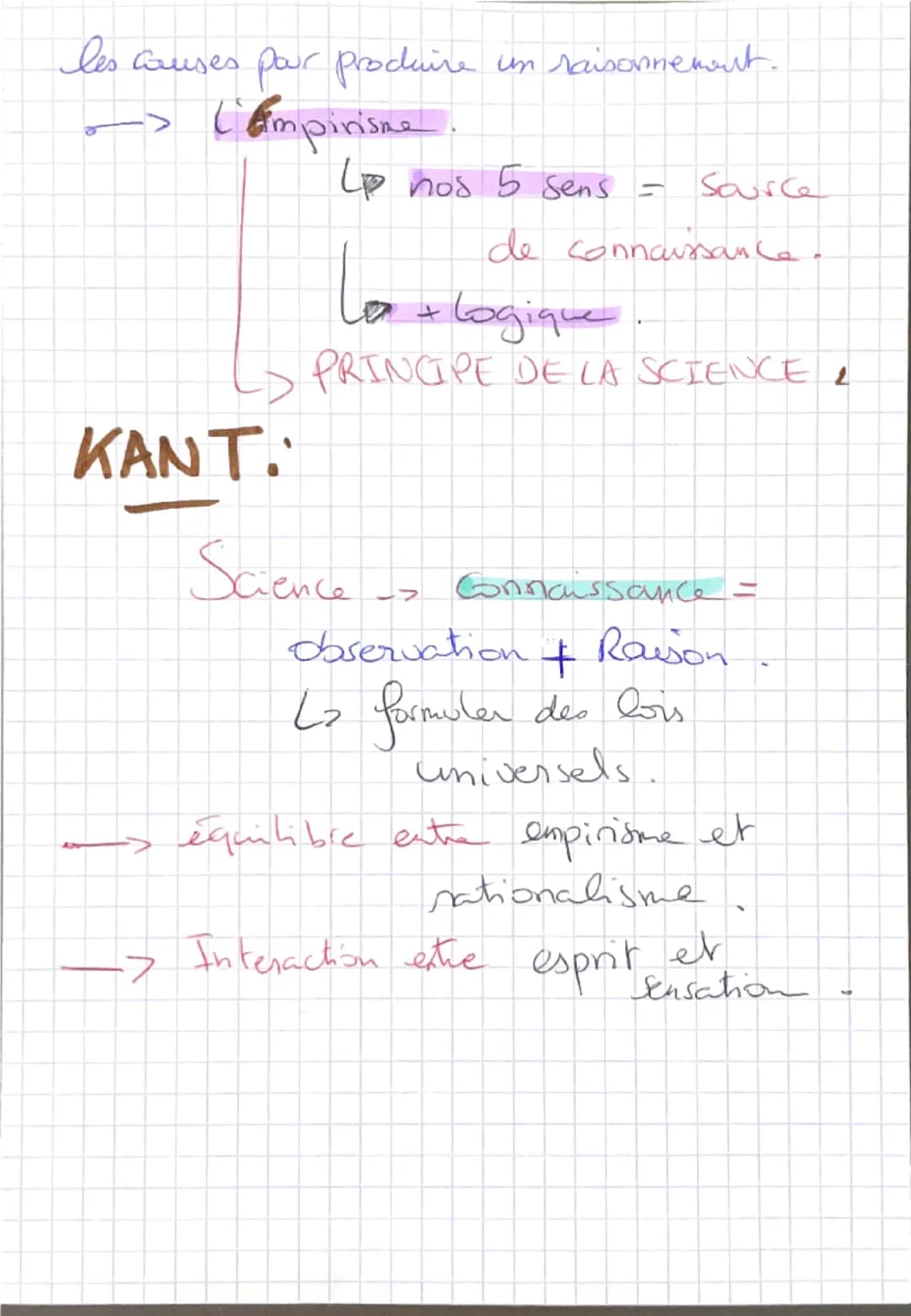 # LE DEVOIR.
-> Obligation pour l'homme d'obéin.
-> ensemble de regles quidant la consiere
morale.
-> domaine moral.
KANT:
$F\rightarro