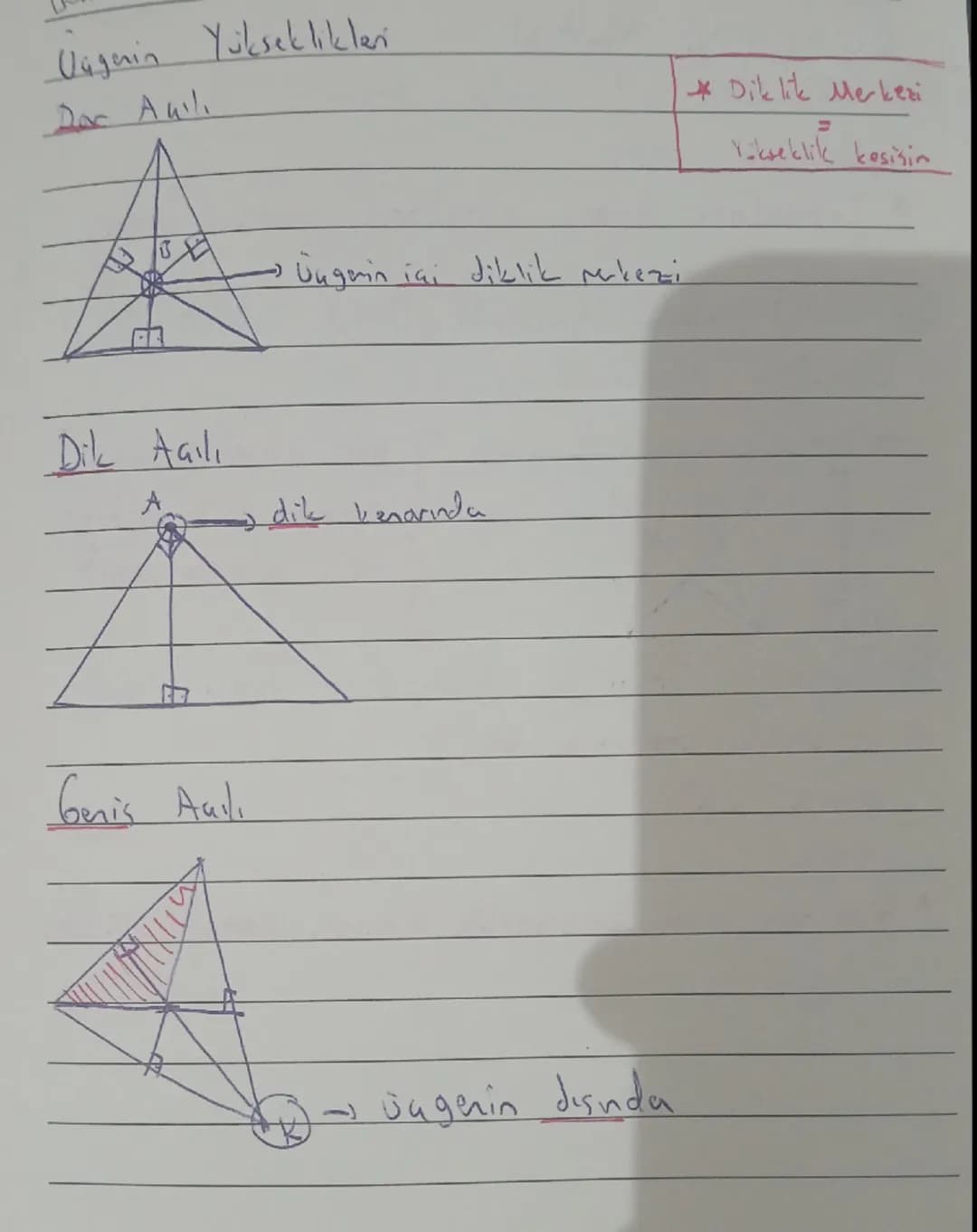 UGGENİN YARDIMCI ELEMANLARI
la Agiortay Tesami
M
L
Dis Agiortay Teoren
a
b
$
\frac{a}{C+d} = \frac{b}{d}
$
C
d Kerar ortay
* Kenar o