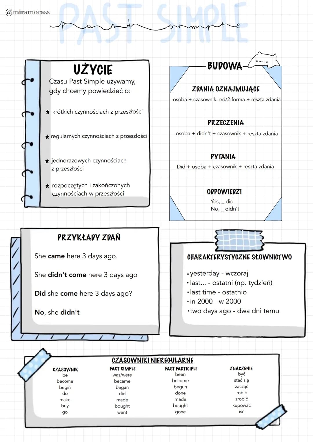 @miramorass
PAST SIM
e
## UŻYCIE
Czasu Past Simple używamy,
gdy chcemy powiedzieć o:
★ krótkich czynnościach z przeszłości
★ regularnych c