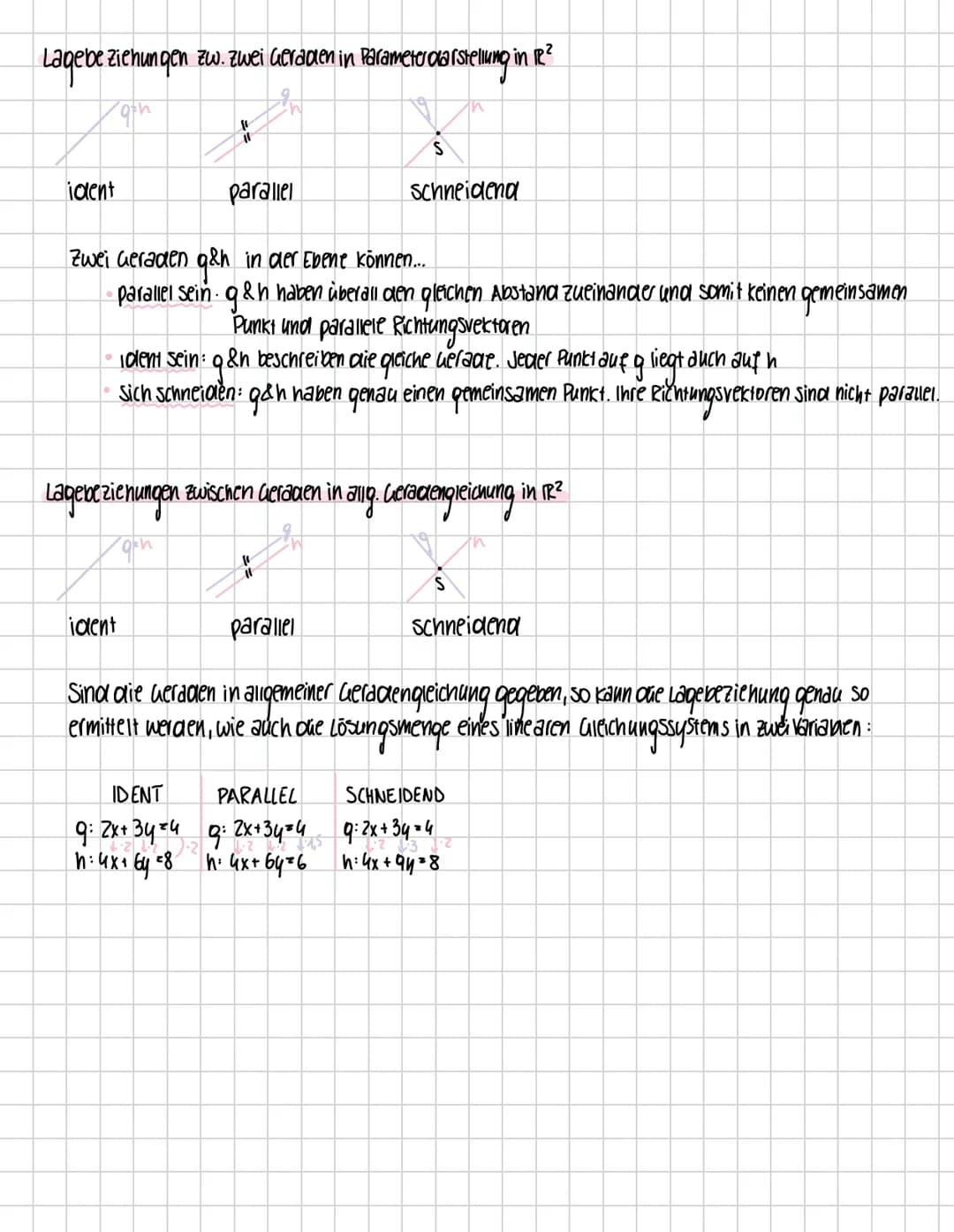 ALGEBRA & GEOMETRIE # ALGEBRA & GEOMETRIE
AG 1: Grundbegriffe der Algebra
AGA.4. Zahlenmenger
N={0,1,2,3,... natürliche Zahlen
N 1,2,3,
