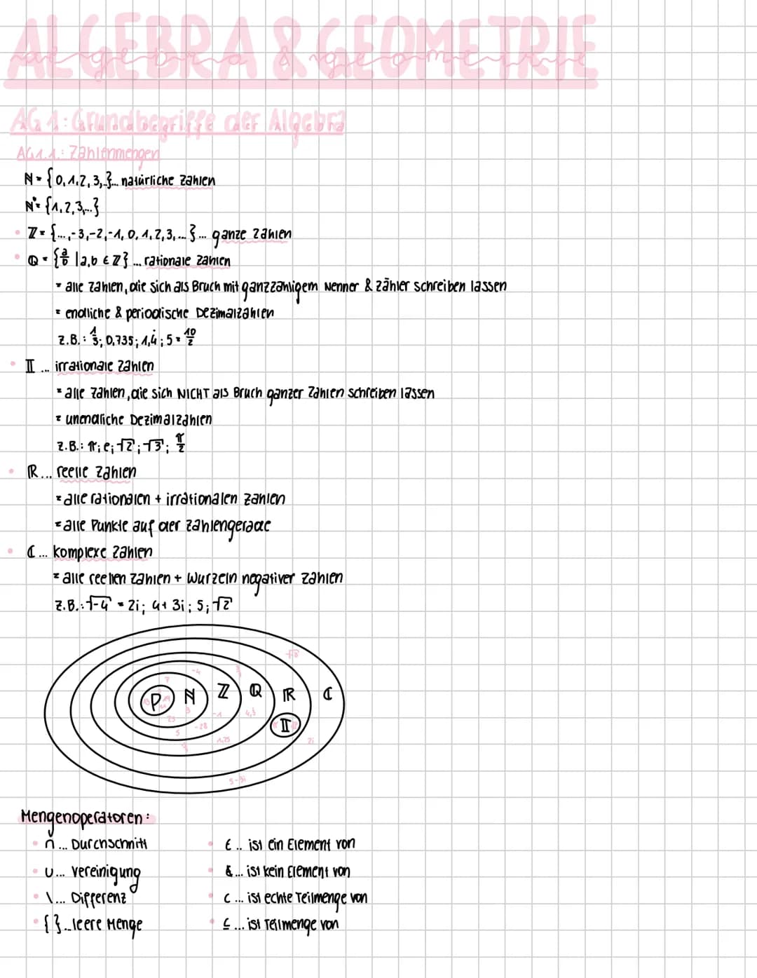 ALGEBRA & GEOMETRIE # ALGEBRA & GEOMETRIE
AG 1: Grundbegriffe der Algebra
AGA.4. Zahlenmenger
N={0,1,2,3,... natürliche Zahlen
N 1,2,3,