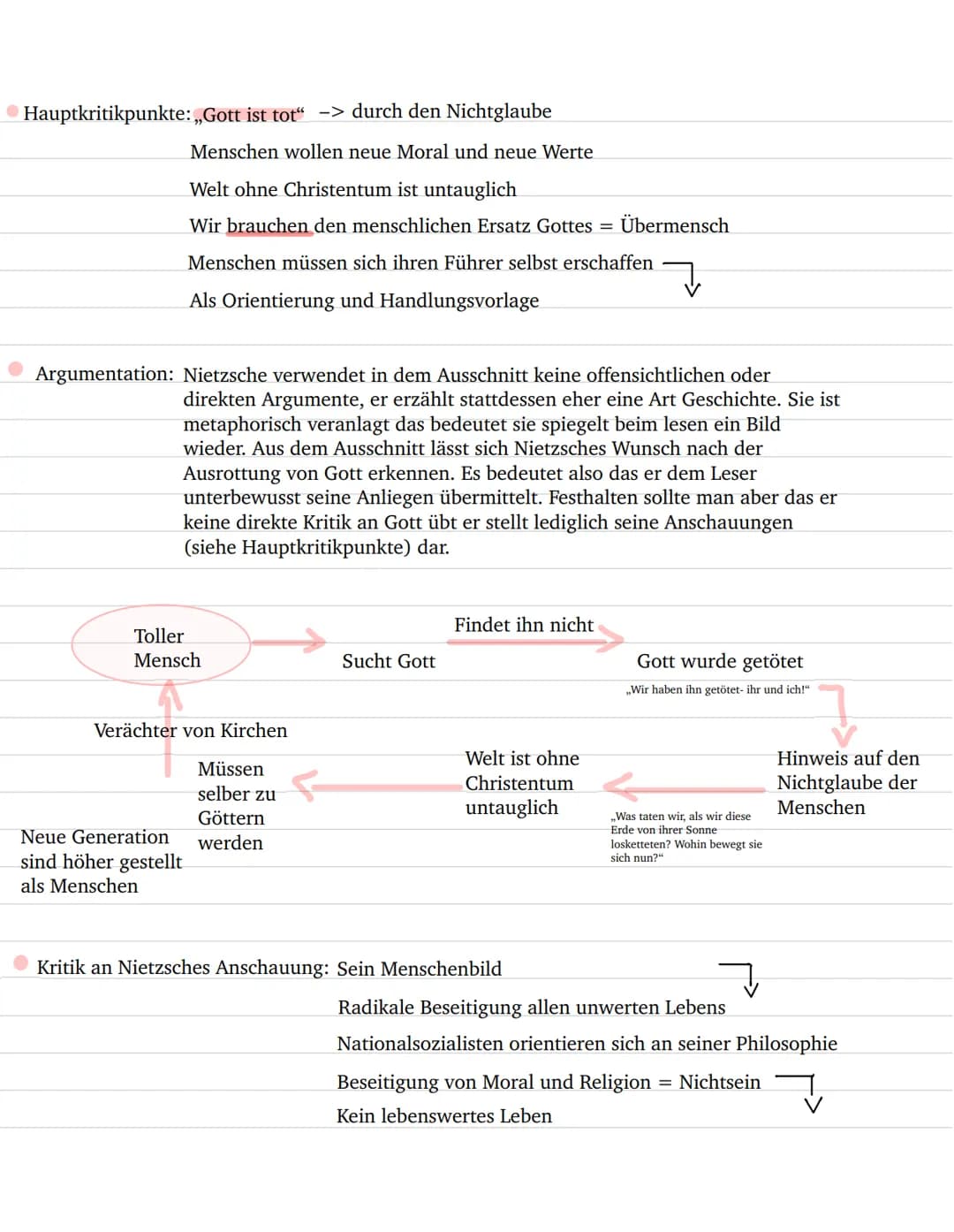 # M 14 Die Religionskritik der Neuzeit
Gruppe 3: Sigmund Freud
1. Lesen Sie die Texte und arbeiten Sie die Hauptkritikpunkte der einzelnen
