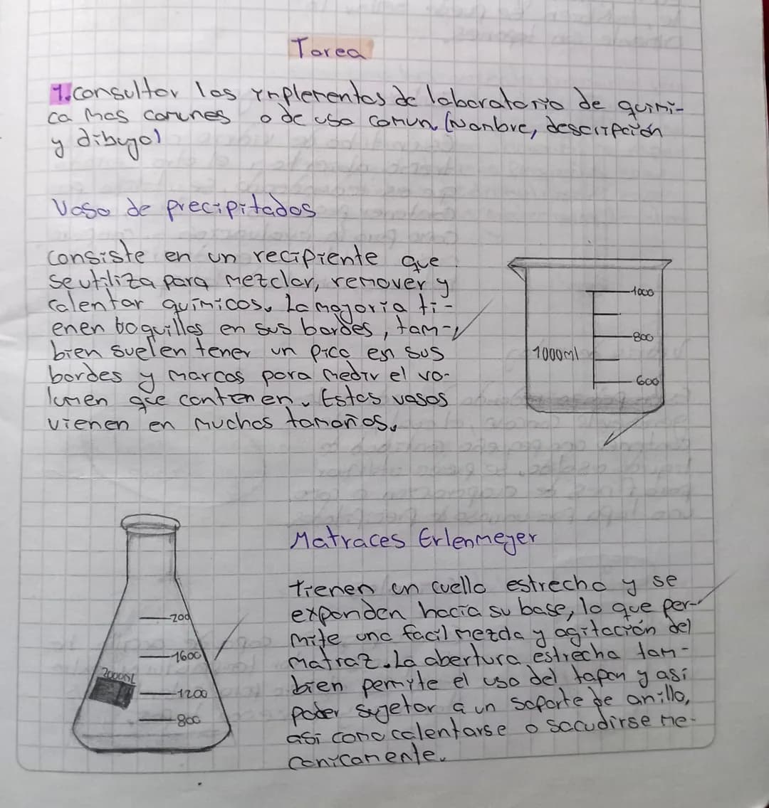 Torea
1. Consultor los implementos de laboratorio de quini-
ca mas comunes o de uso comun (Nanbre, descripción
y dibujol
Vaso de precipita
