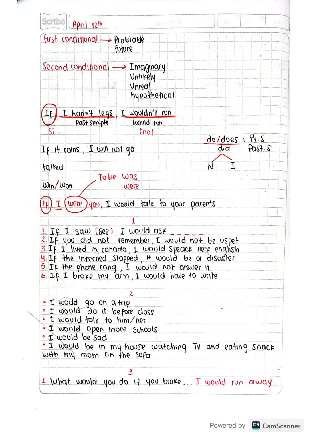 Scribe April 12th
first conditional Problade
future
Second conditional Imaginary
Unlikely
Unreal
hypothehcal
If I hadn't legs, I wouldn't