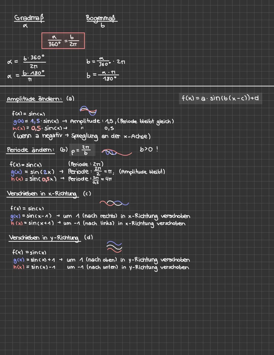 Trigonometrie
Einheitskreis:
= 90°
= 180°
sin
tan
2π
= 360°
→X
COS
1
=270°
Amplitude: 1
1
005 (x)
sin(x)
π3π Π
5π
4
-1-
Ableitungen: