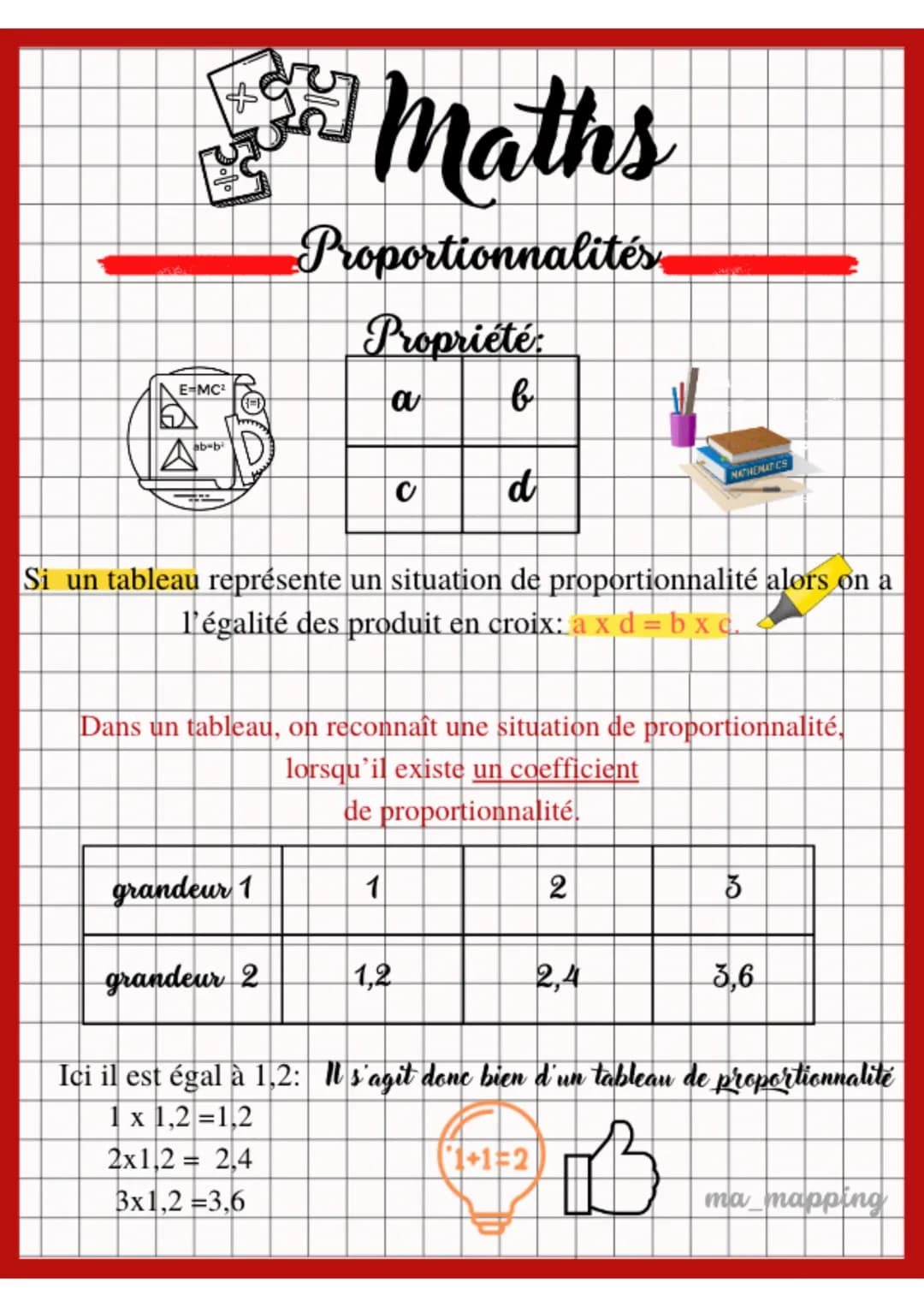 # Maths
Proportionnalités
Propriété:
E-MC
a
b
ab-bi
C
d
MATHEMATICS
Si un tableau représente un situation de proportionnalité alors on