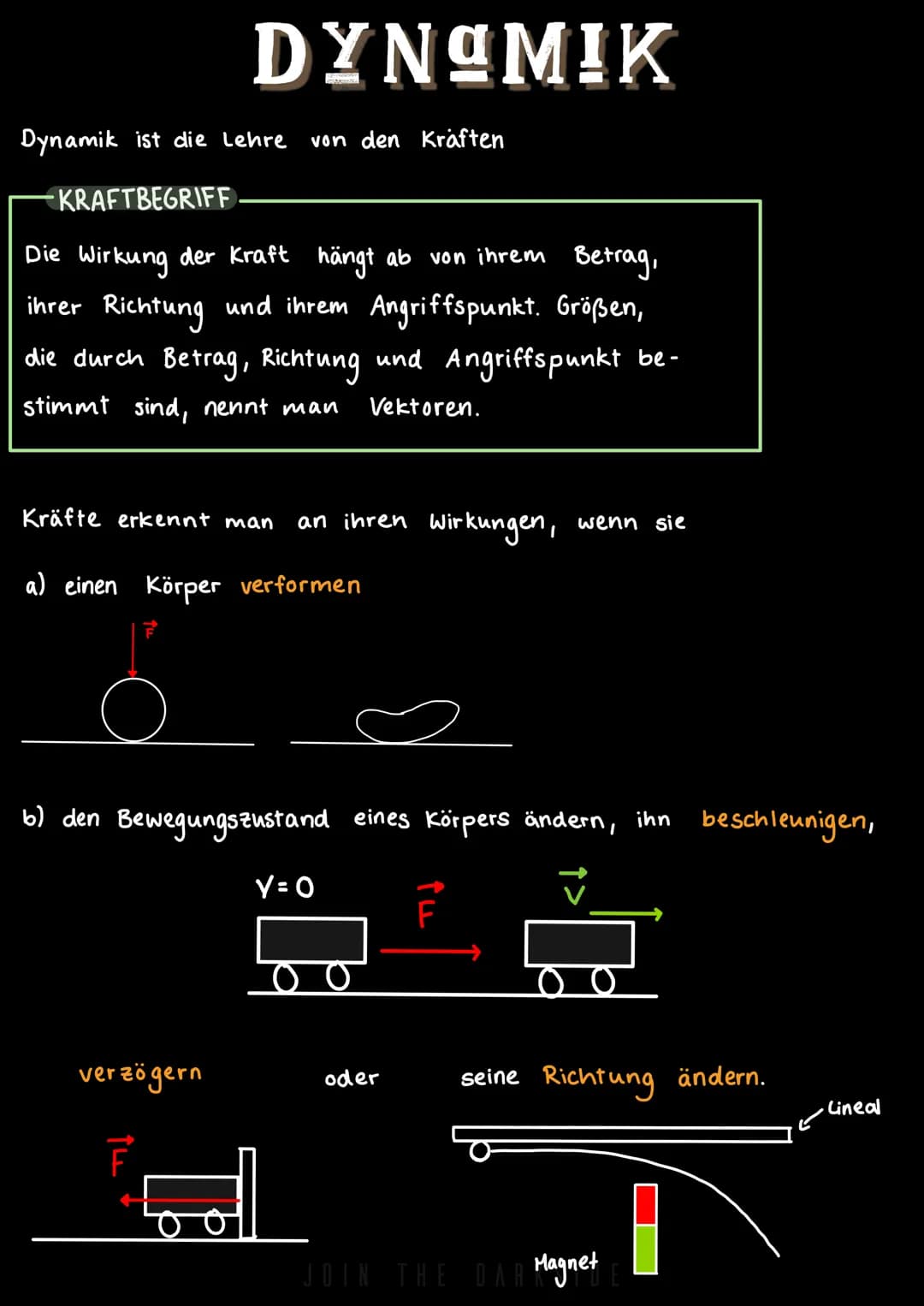 # DYNAMIK
Dynamik ist die Lehre von den Kräften
KRAFTBEGRIFF
Die Wirkung der kraft hängt ab von ihrem Betrag,
ihrer Richtung und ihrem An