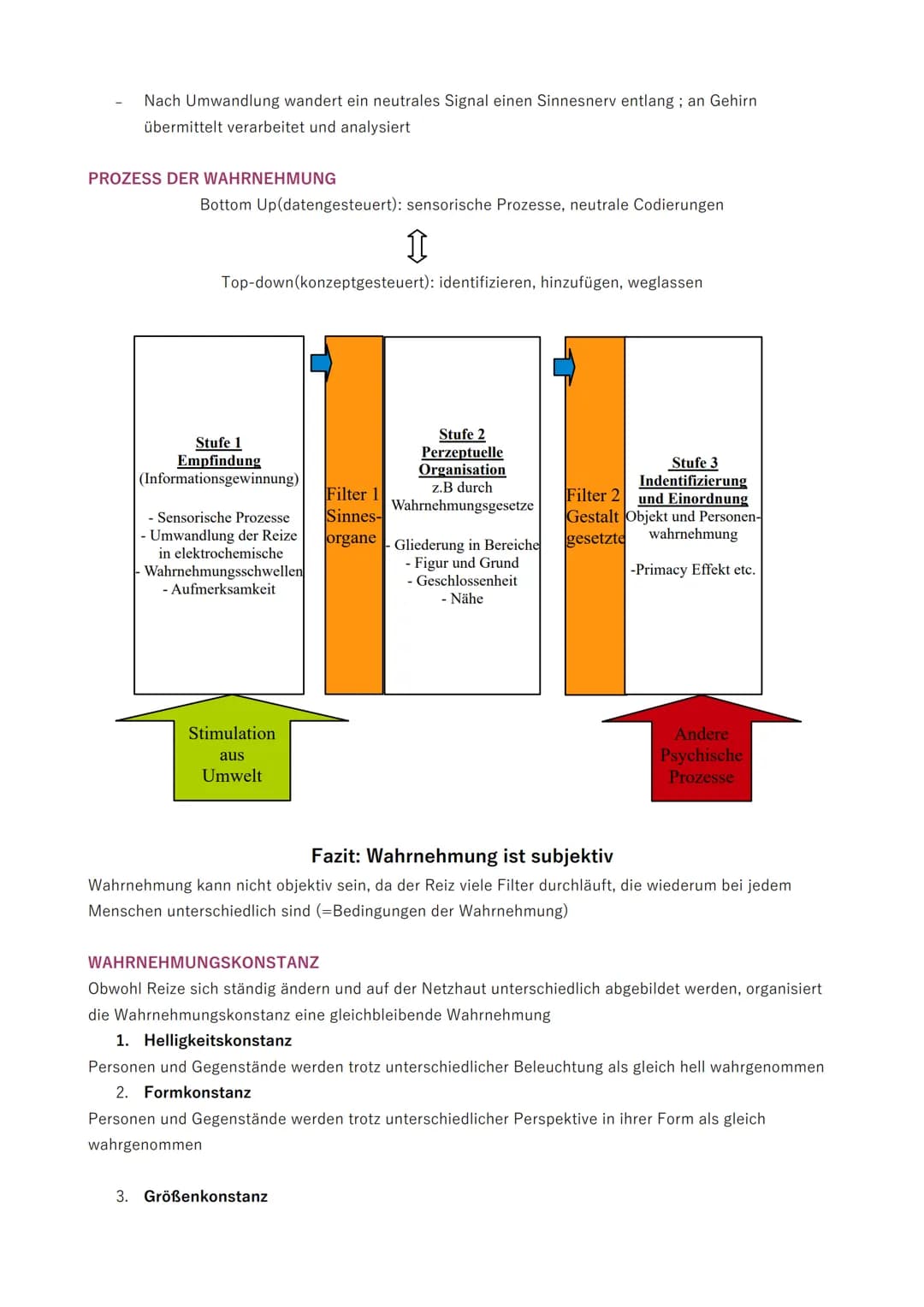 <p>Die Wahrnehmung ist der Prozess und das Ergebnis der Informationsgewinnung und -verarbeitung von Sinneseindrücken aus der Umwelt und dem
