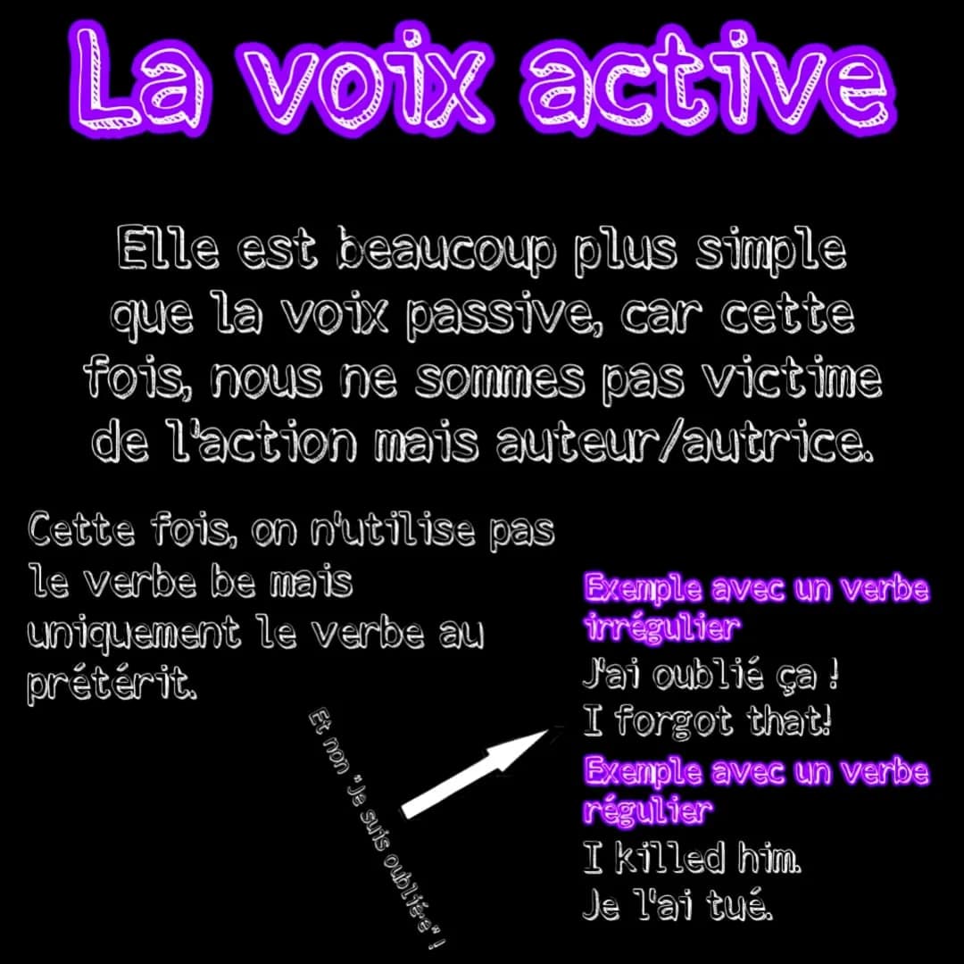 # La voix
Passive & Active # La voix passive
• Il suffit d'ajouter le verbe be
("être") au prétérit, après le sujet
• Ensuite, écrivez le p