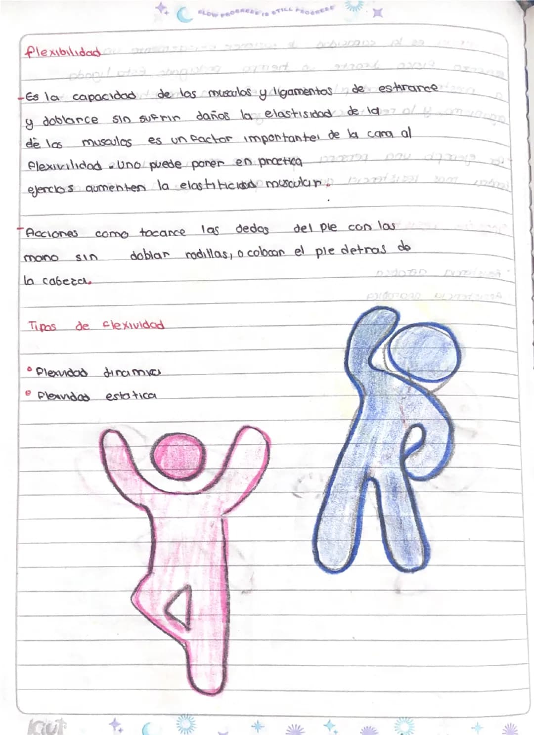 Actividad investigo los tipos
y pego
de capaadades fisicas
das imagenes alucivas a cada una
-Perza es la capacidad
de resistir o vencer una