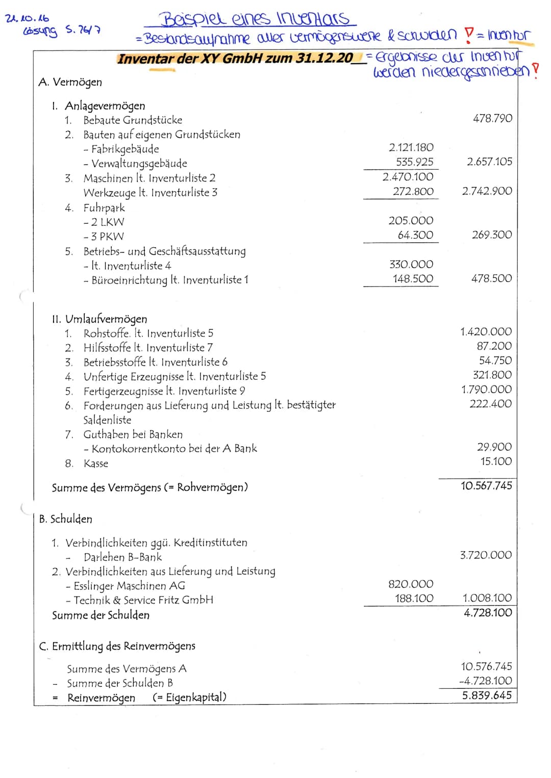 Industriekaufmann/Industriekauffrau
Berufsfachliche Kompetenz - Schwerpunkt Steuerung und Kontrolle
Lernfeldübersicht Langzeitklassen
Zei