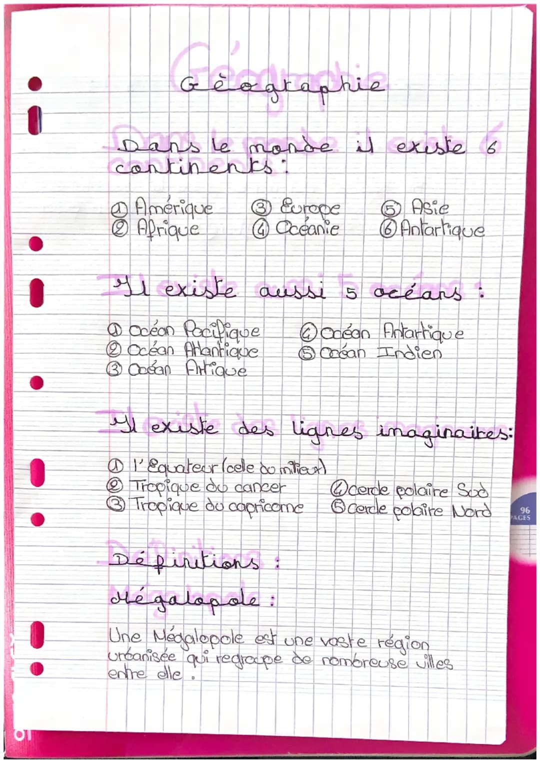 i
•
!
# Geographie
Dans le monde il existe 6
continenks.
* Amérique
* Afrique
* Europe
* Oceanie
* Asie
* Antartique
Il exist