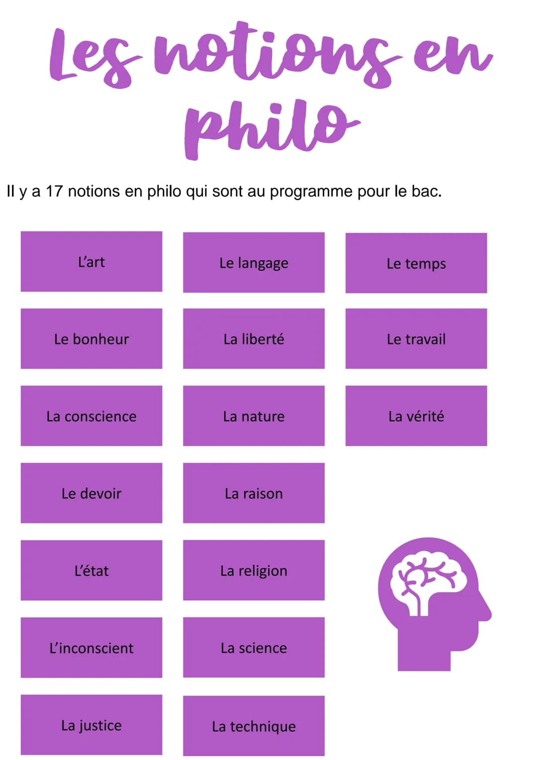 # Les notions en
# philo
Il y a 17 notions en philo qui sont au programme pour le bac.
L'art
Le langage
Le temps
Le bonheur
La liberté