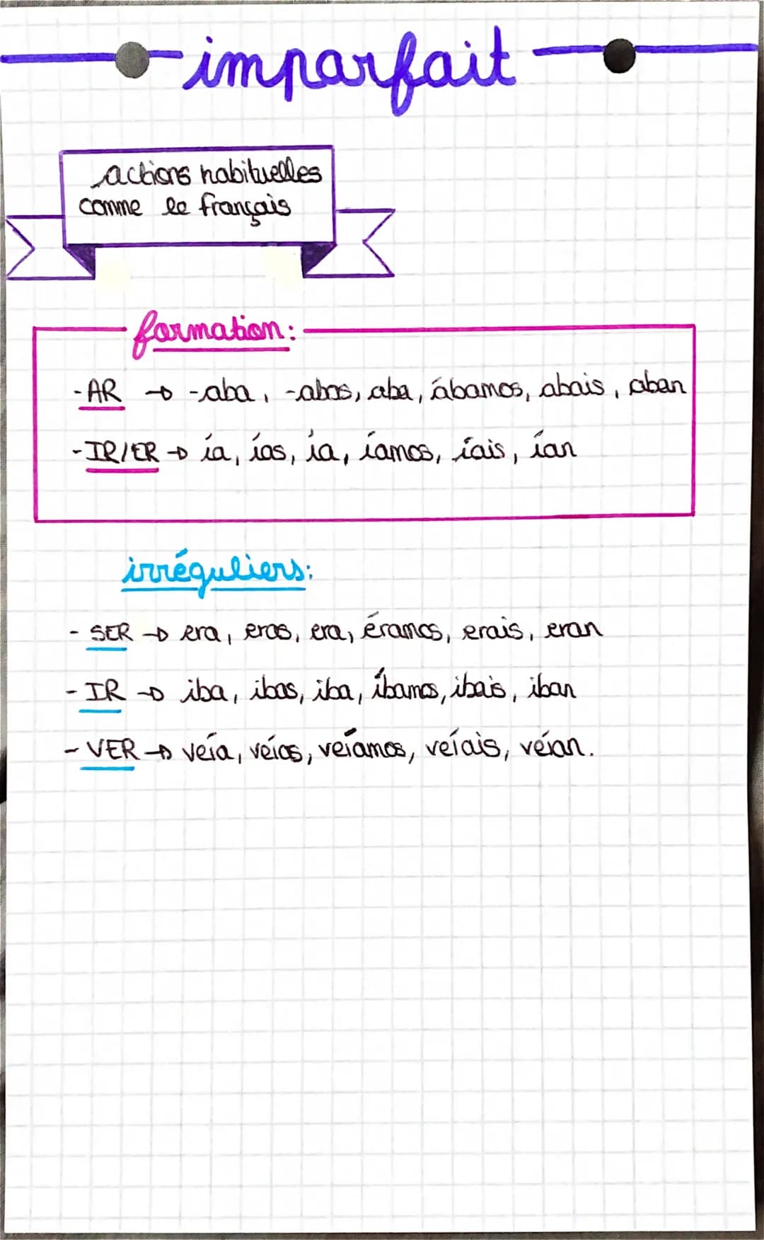 # imparfait
actions habituelles
comme le français
formation:
-AR-aba, -abos, aba, ábamos, abais, aban
-IR/ERía, ías, ia, íamos, iais, ía